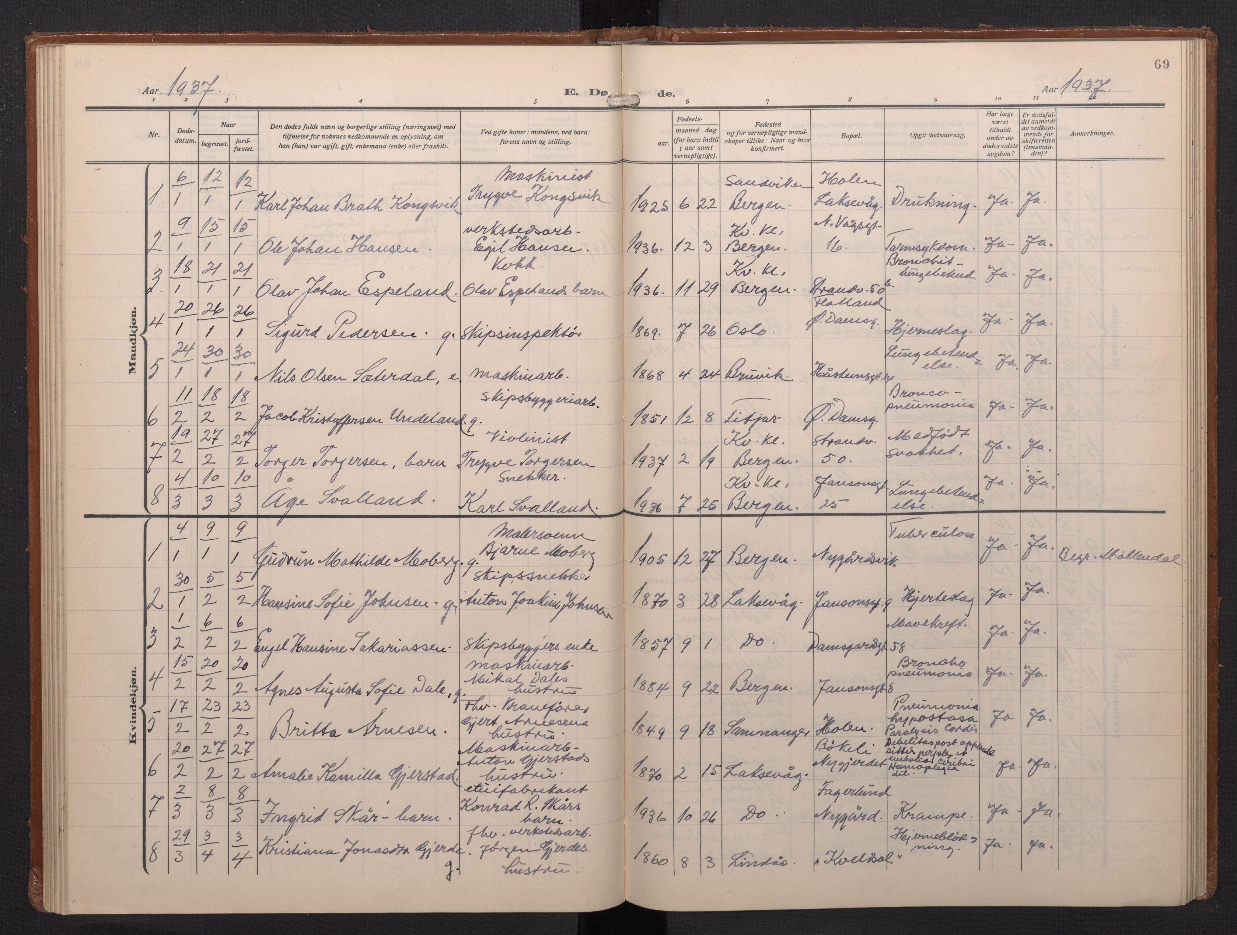 Laksevåg Sokneprestembete, AV/SAB-A-76501/H/Ha/Haa/Haae/L0001: Parish register (official) no. E 1, 1924-1950, p. 69