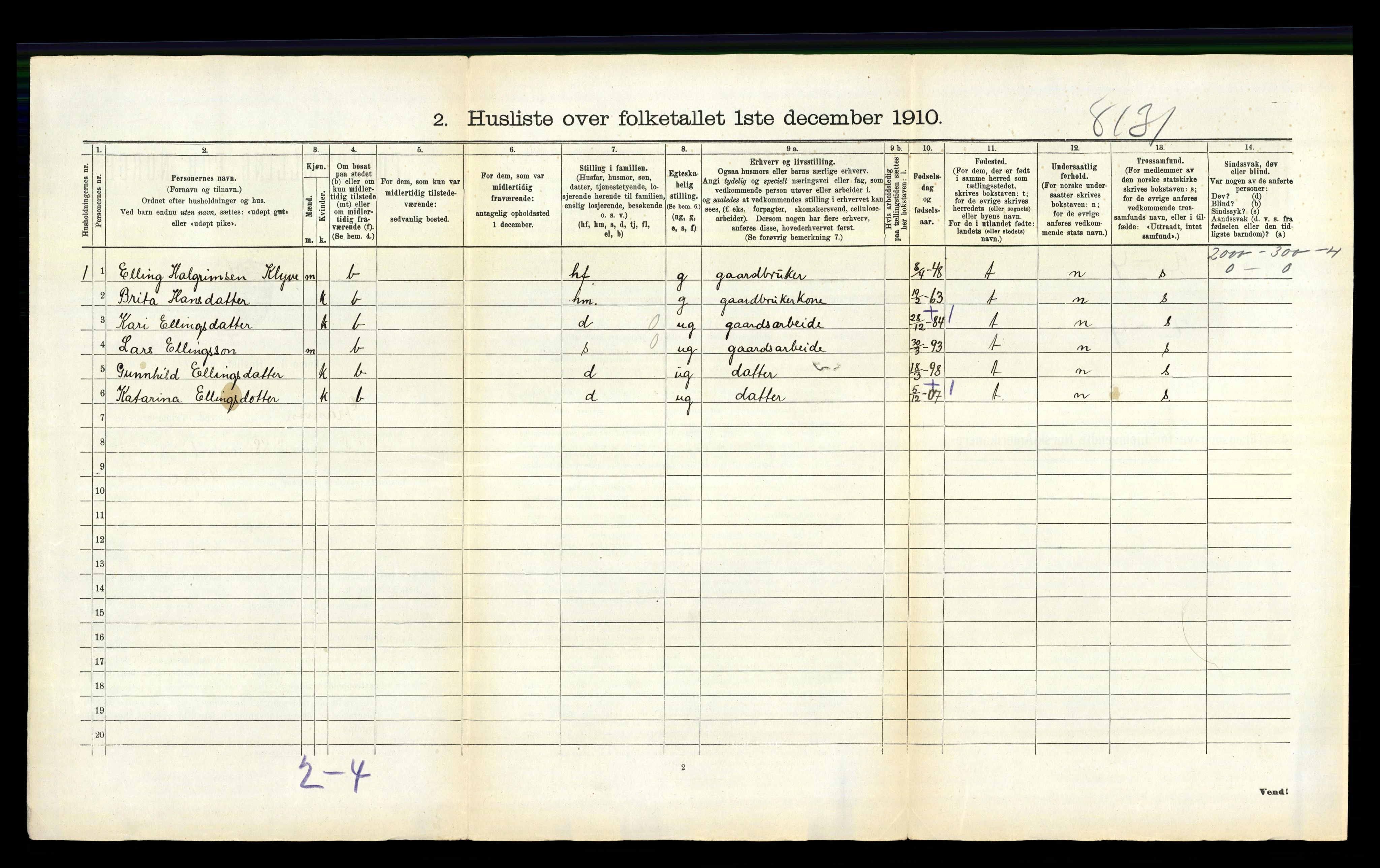 RA, 1910 census for Granvin, 1910, p. 53