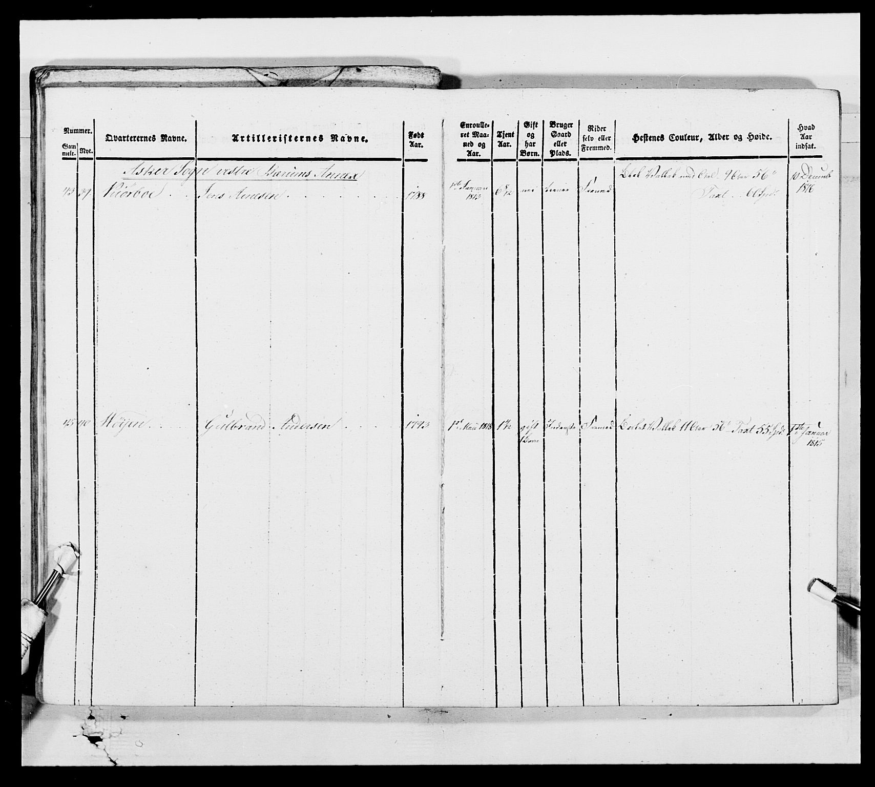 Generalitets- og kommissariatskollegiet, Det kongelige norske kommissariatskollegium, AV/RA-EA-5420/E/Eh/L0002: Norske artilleribrigade, 1769-1810, p. 90