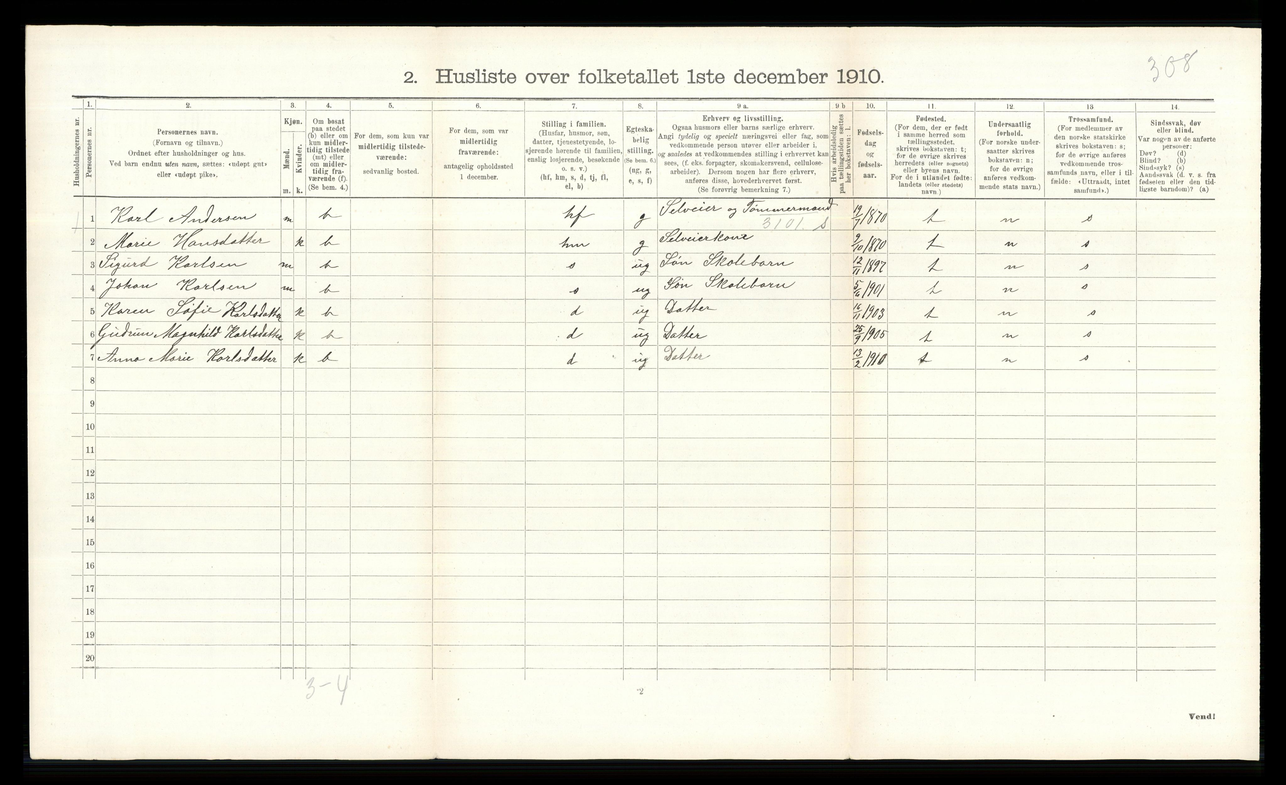 RA, 1910 census for Nes, 1910, p. 647