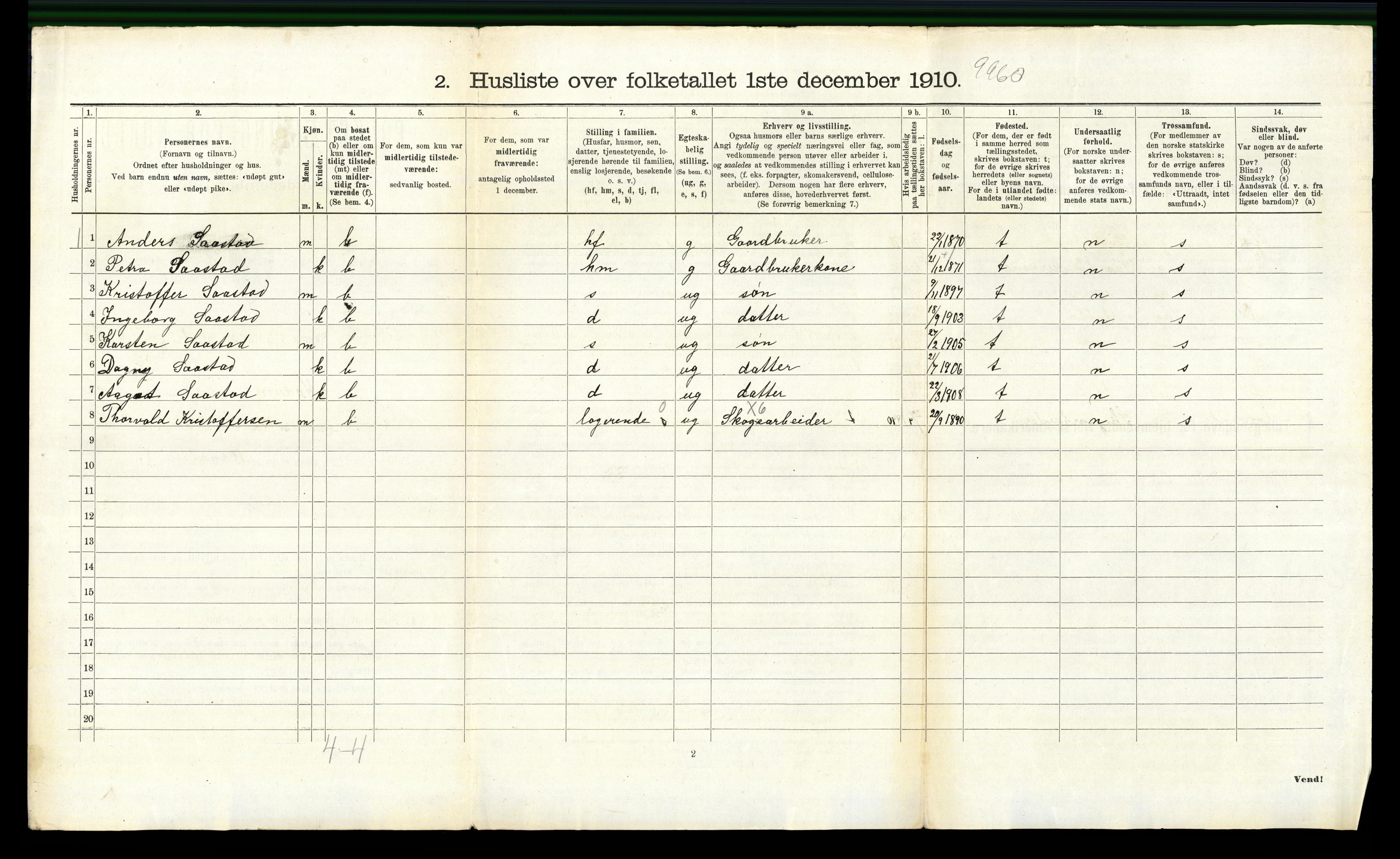 RA, 1910 census for Modum, 1910, p. 3701