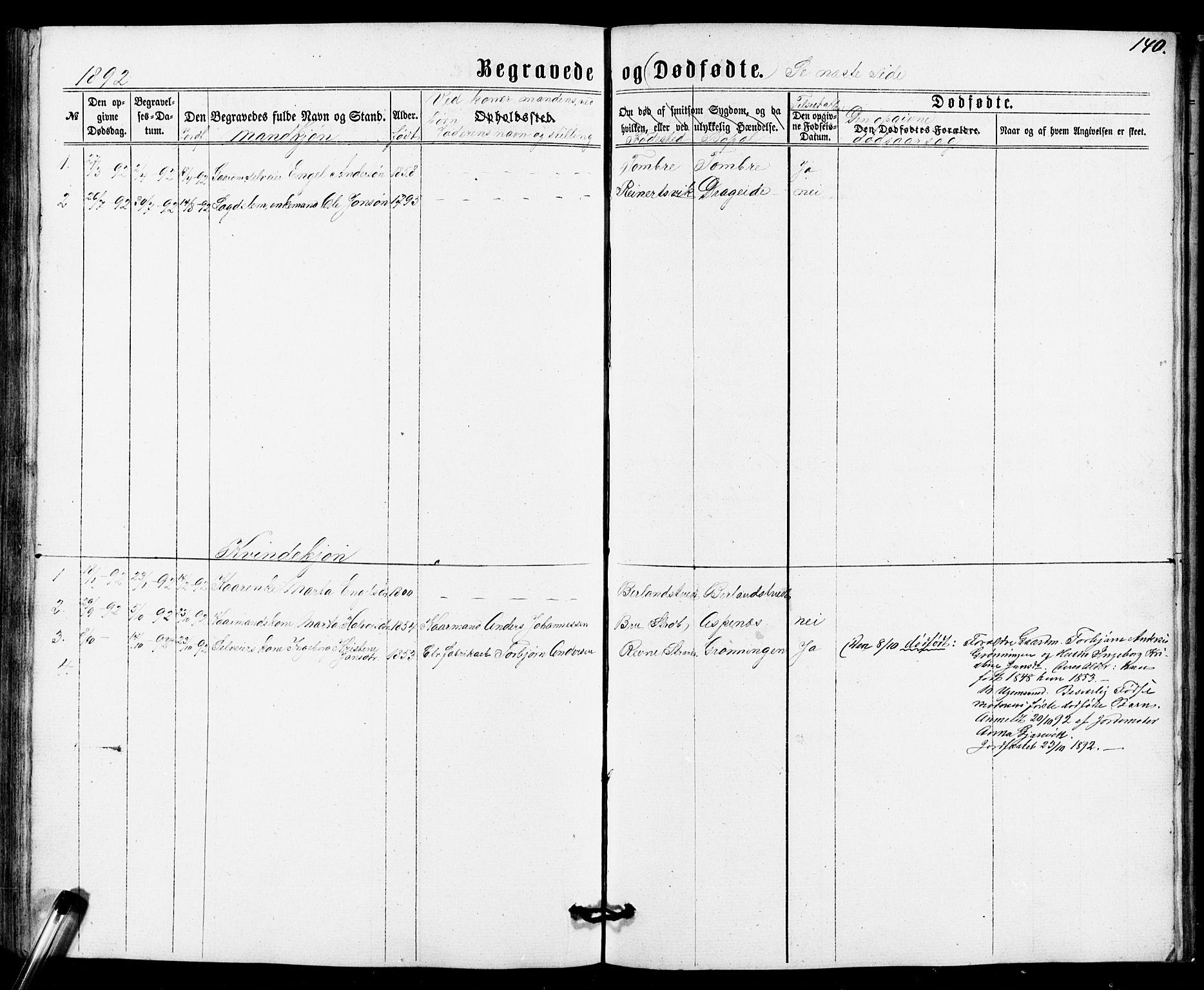 Fusa sokneprestembete, SAB/A-75401/H/Hab: Parish register (copy) no. B 1, 1861-1896, p. 140