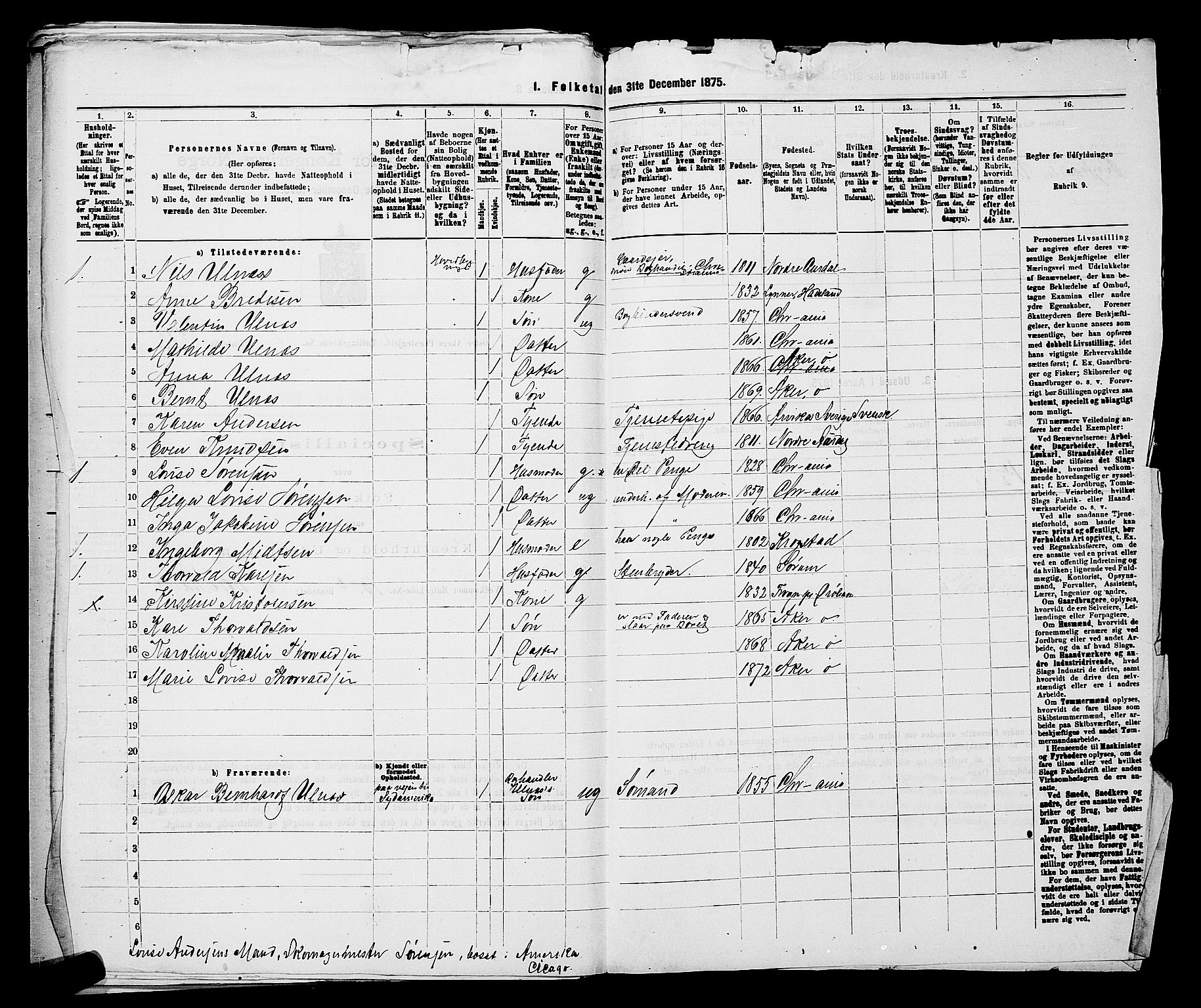 RA, 1875 census for 0218bP Østre Aker, 1875, p. 859