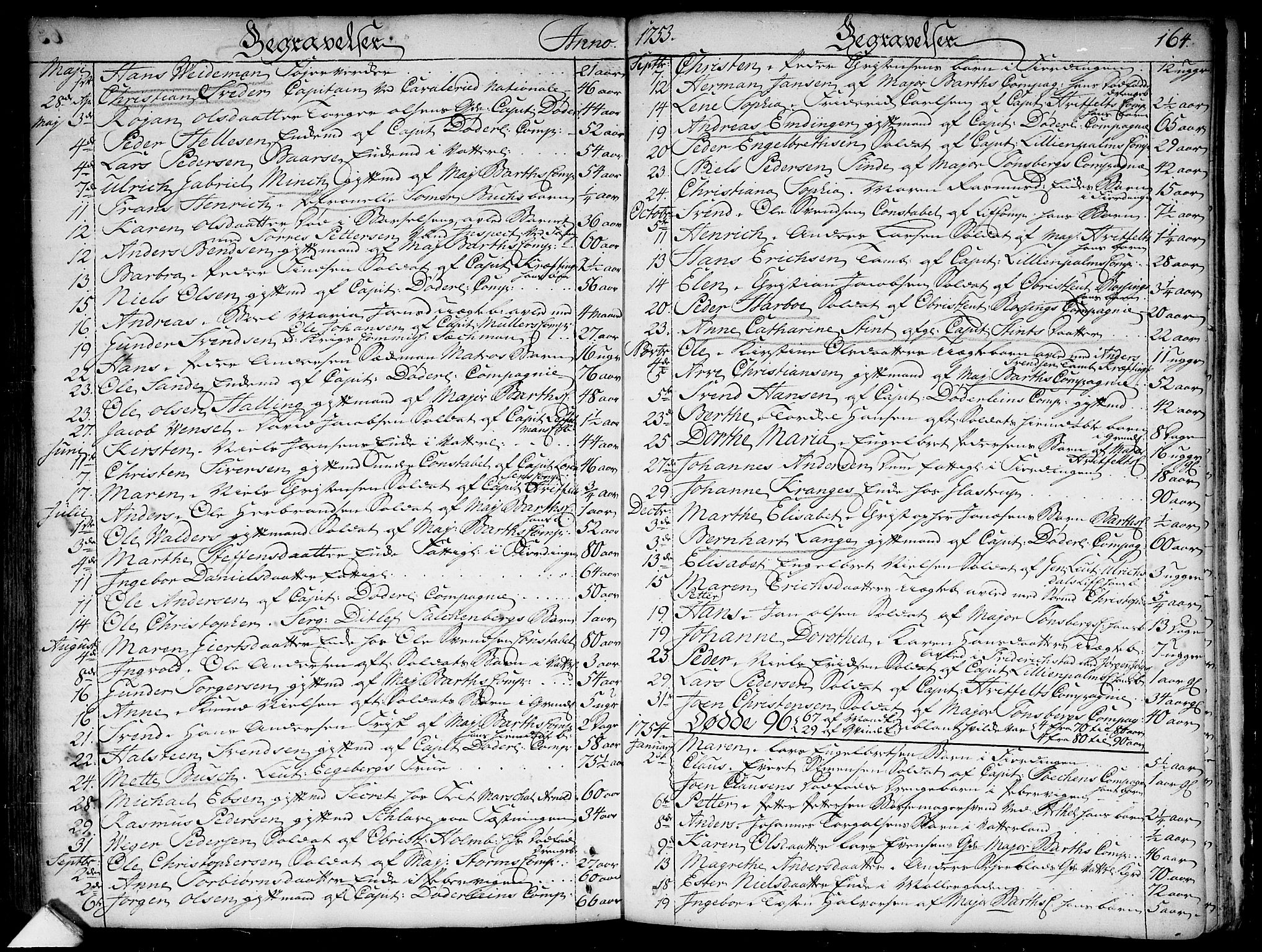 Garnisonsmenigheten Kirkebøker, SAO/A-10846/F/Fa/L0001: Parish register (official) no. 1, 1734-1756, p. 164