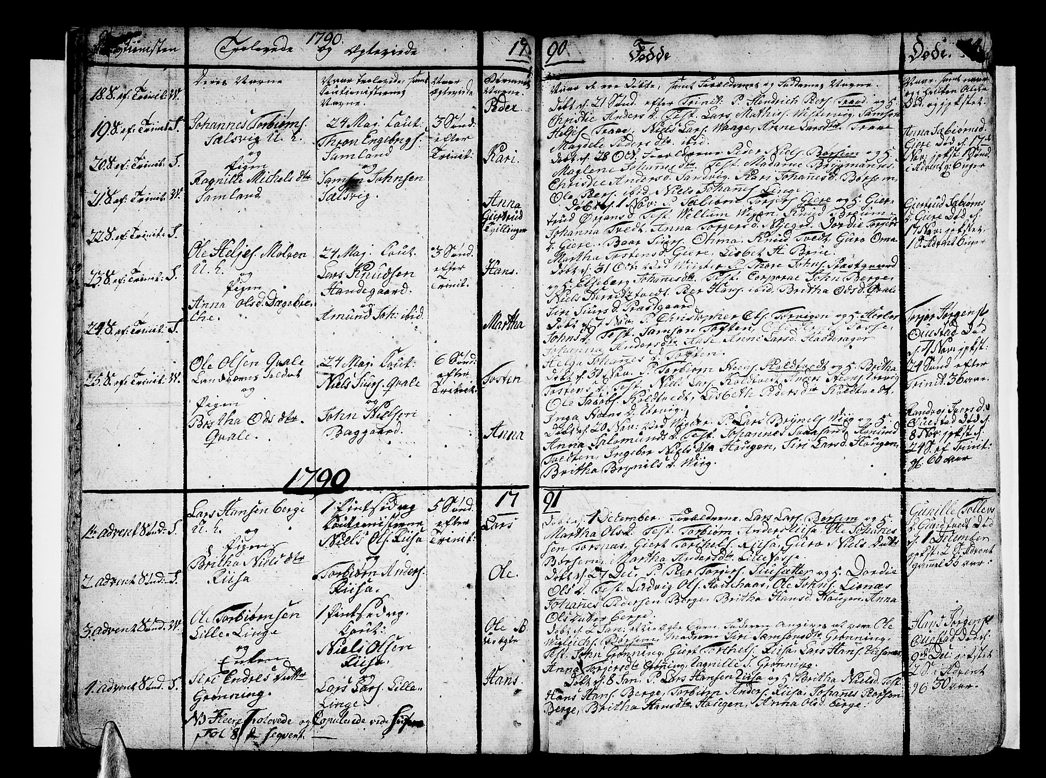 Strandebarm sokneprestembete, SAB/A-78401/H/Haa: Parish register (official) no. A 4, 1788-1817, p. 14