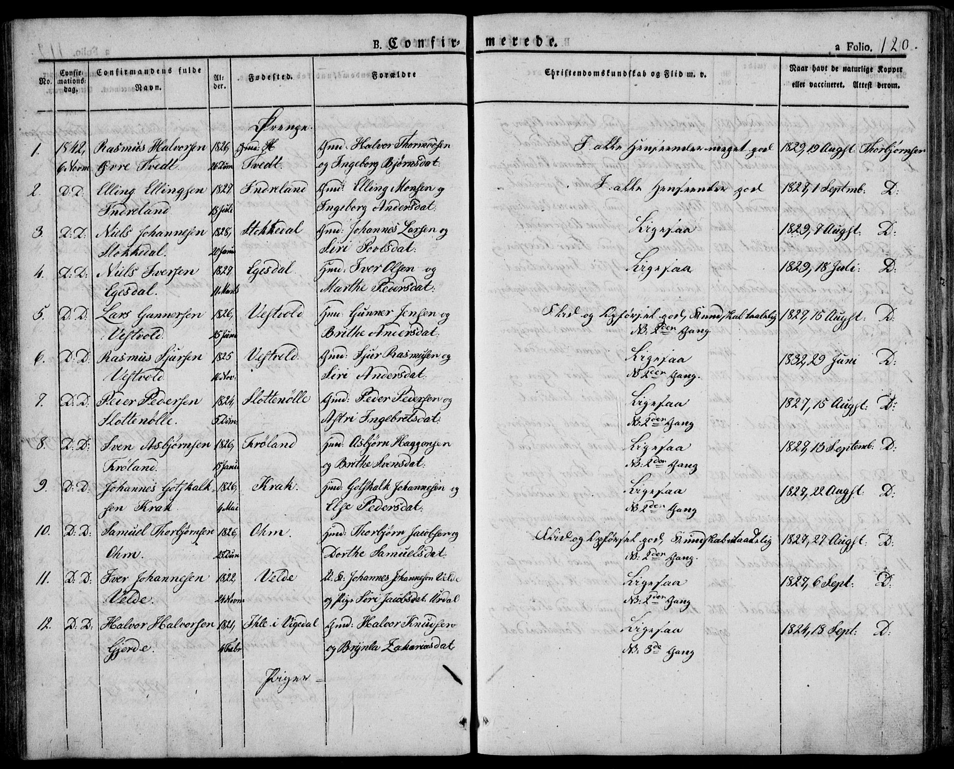 Skjold sokneprestkontor, AV/SAST-A-101847/H/Ha/Haa/L0005: Parish register (official) no. A 5, 1830-1856, p. 120