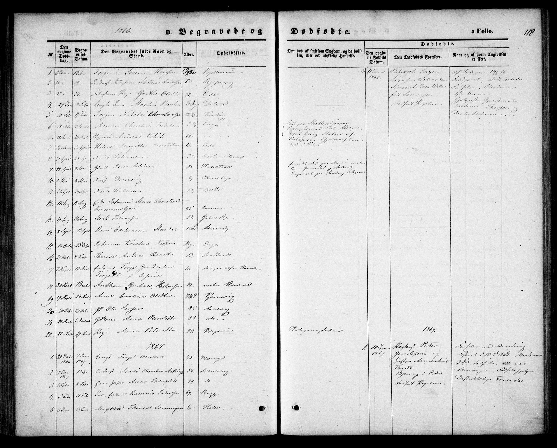Hommedal sokneprestkontor, SAK/1111-0023/F/Fa/Faa/L0002: Parish register (official) no. A 2, 1861-1884, p. 118