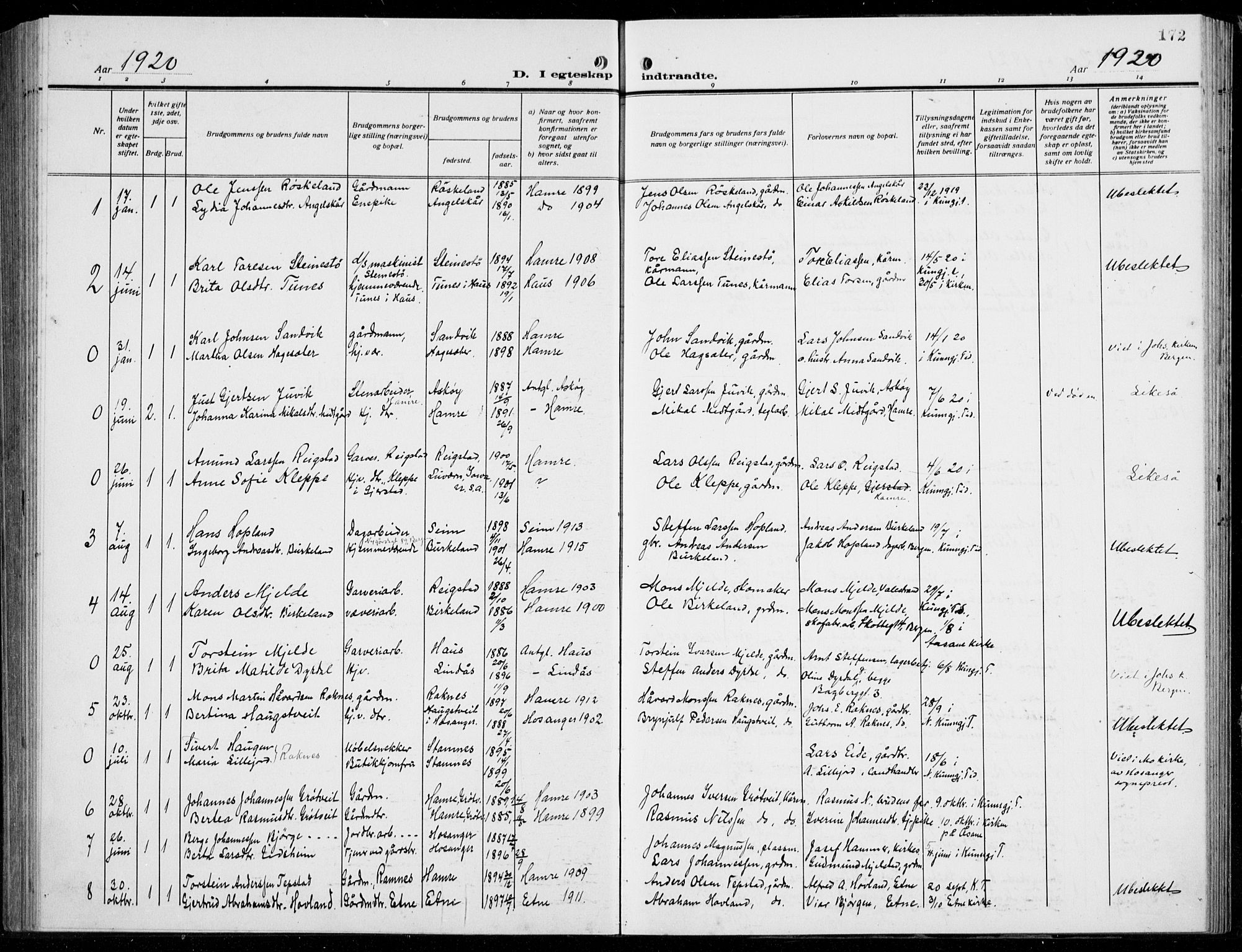 Hamre sokneprestembete, AV/SAB-A-75501/H/Ha/Hab: Parish register (copy) no. B 5, 1920-1940, p. 172