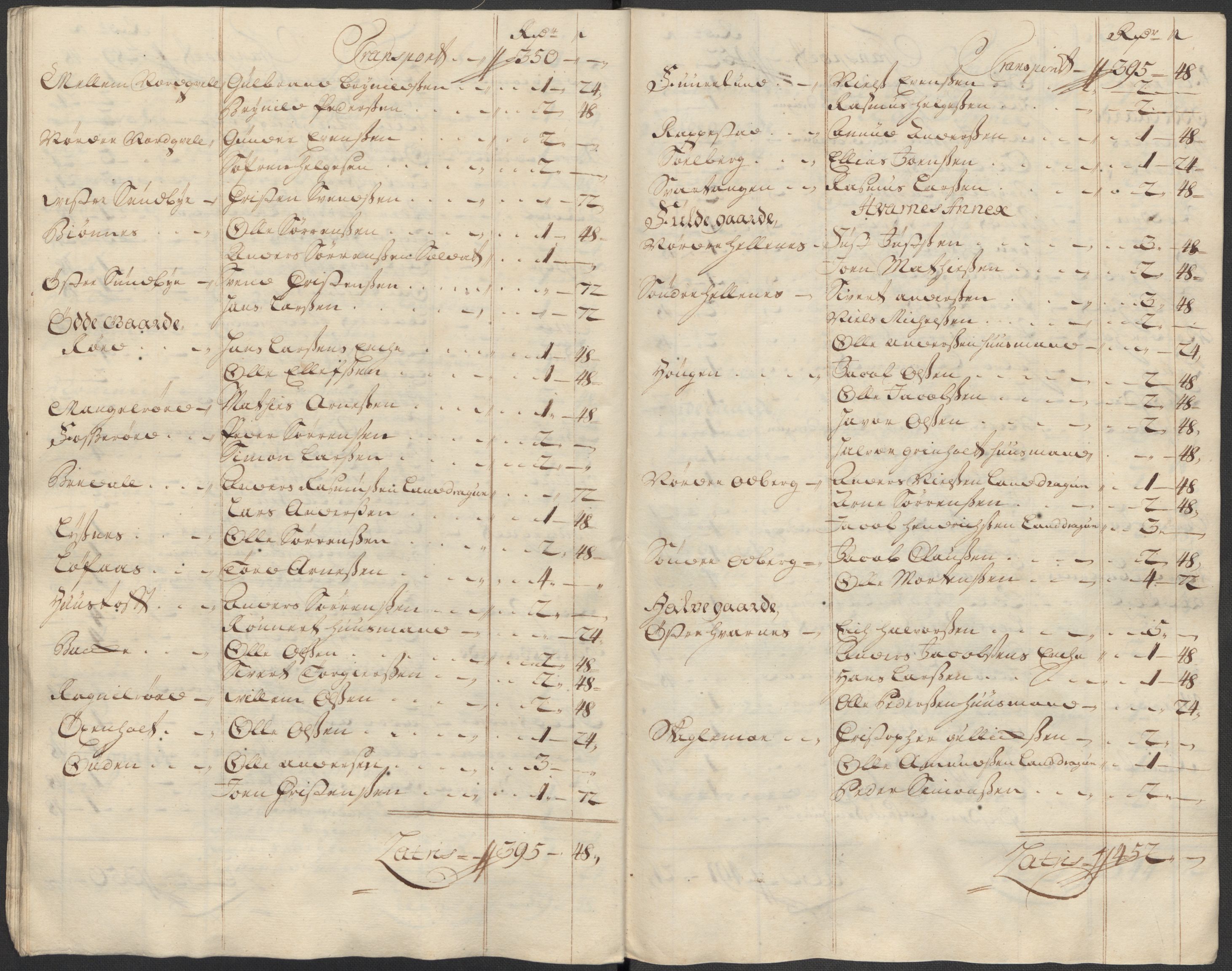 Rentekammeret inntil 1814, Reviderte regnskaper, Fogderegnskap, RA/EA-4092/R33/L1988: Fogderegnskap Larvik grevskap, 1718, p. 240