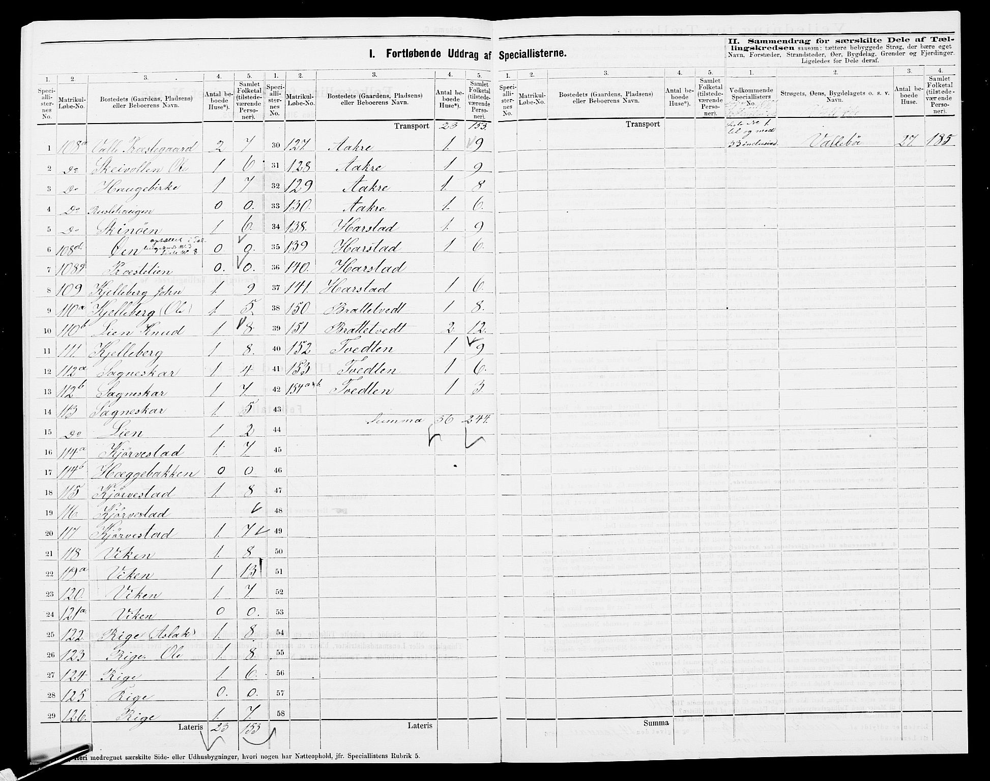 SAK, 1875 census for 0940P Valle, 1875, p. 29