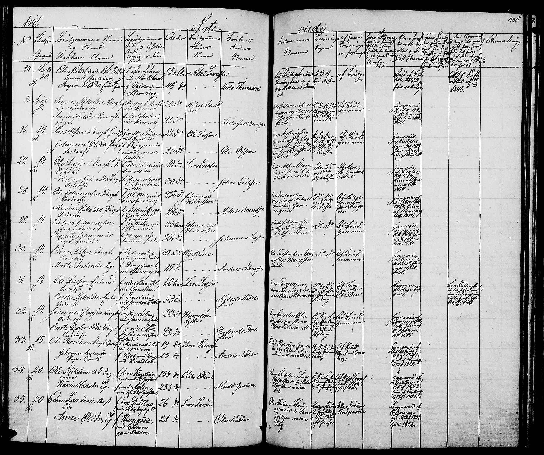 Ringsaker prestekontor, AV/SAH-PREST-014/L/La/L0005: Parish register (copy) no. 5, 1839-1850, p. 405