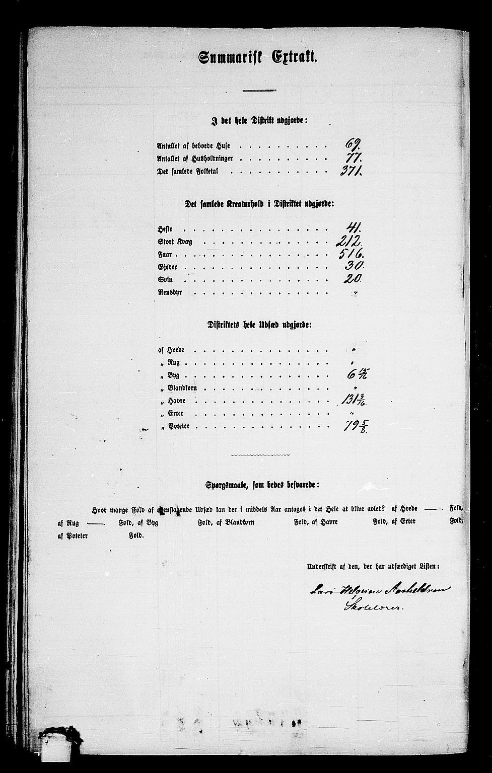 RA, 1865 census for Fræna, 1865, p. 64