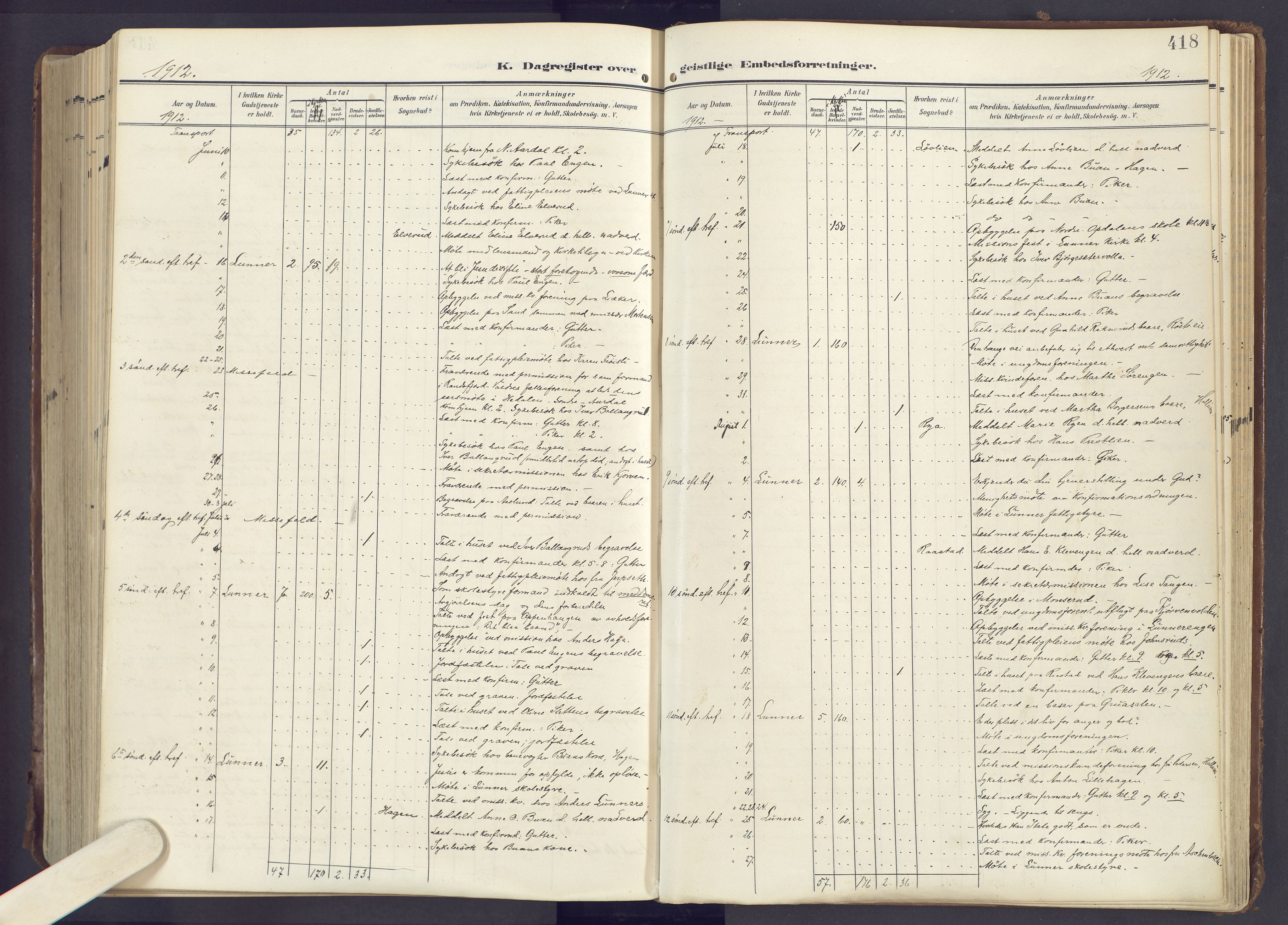 Lunner prestekontor, AV/SAH-PREST-118/H/Ha/Haa/L0001: Parish register (official) no. 1, 1907-1922, p. 418