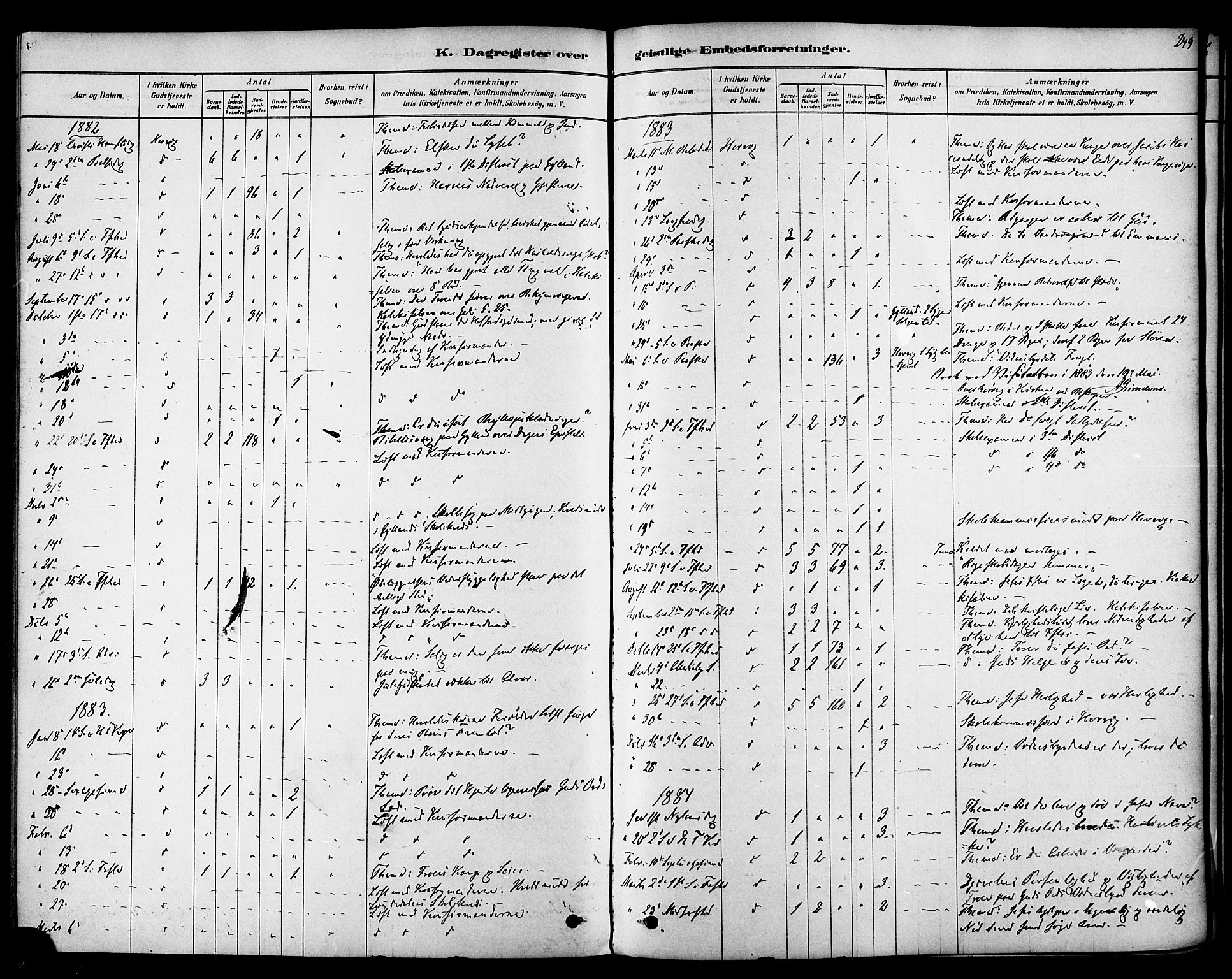 Ministerialprotokoller, klokkerbøker og fødselsregistre - Sør-Trøndelag, SAT/A-1456/692/L1105: Parish register (official) no. 692A05, 1878-1890, p. 249