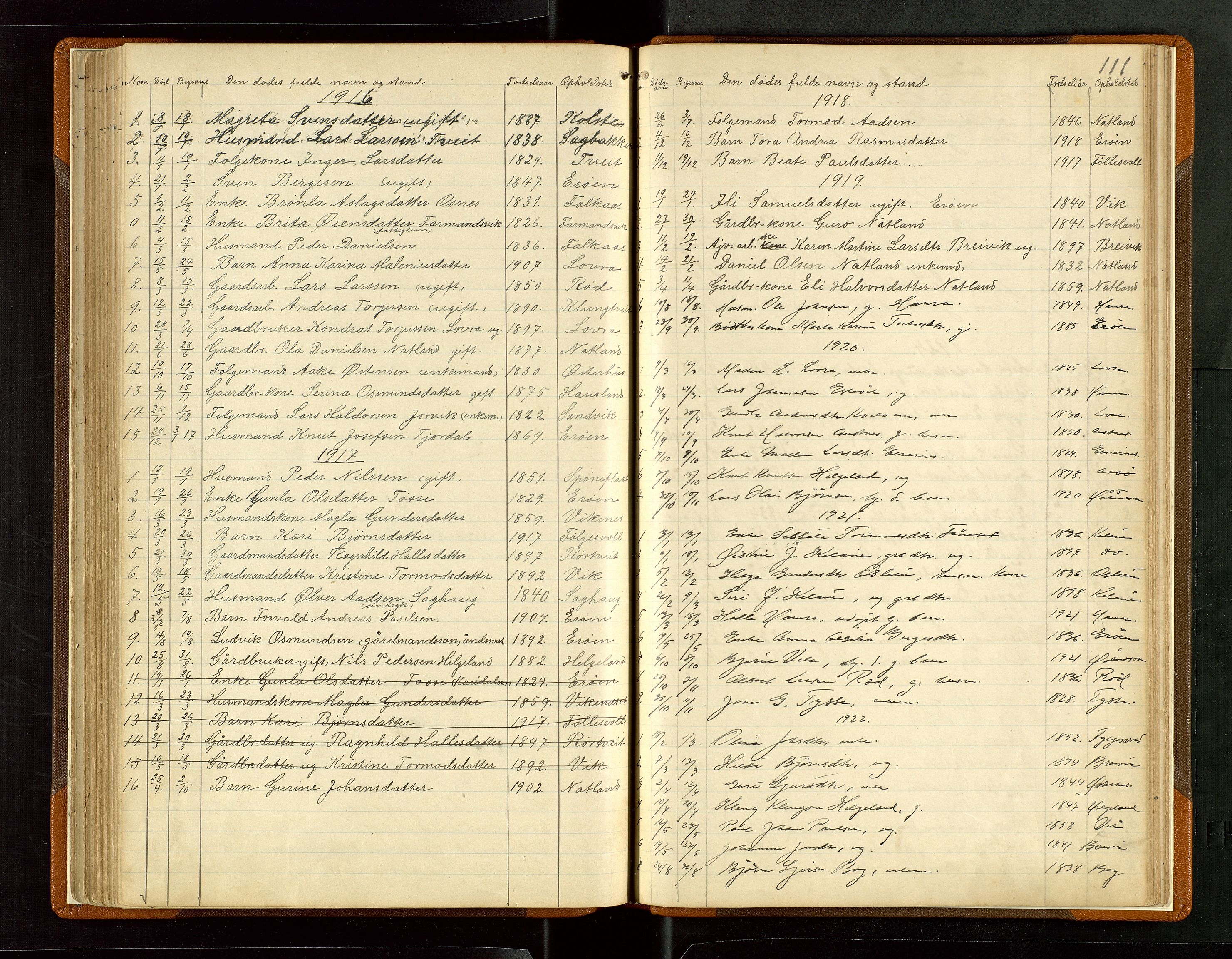 Jelsa sokneprestkontor, SAST/A-101842/01/V: Parish register (copy) no. B 6, 1890-1949, p. 111