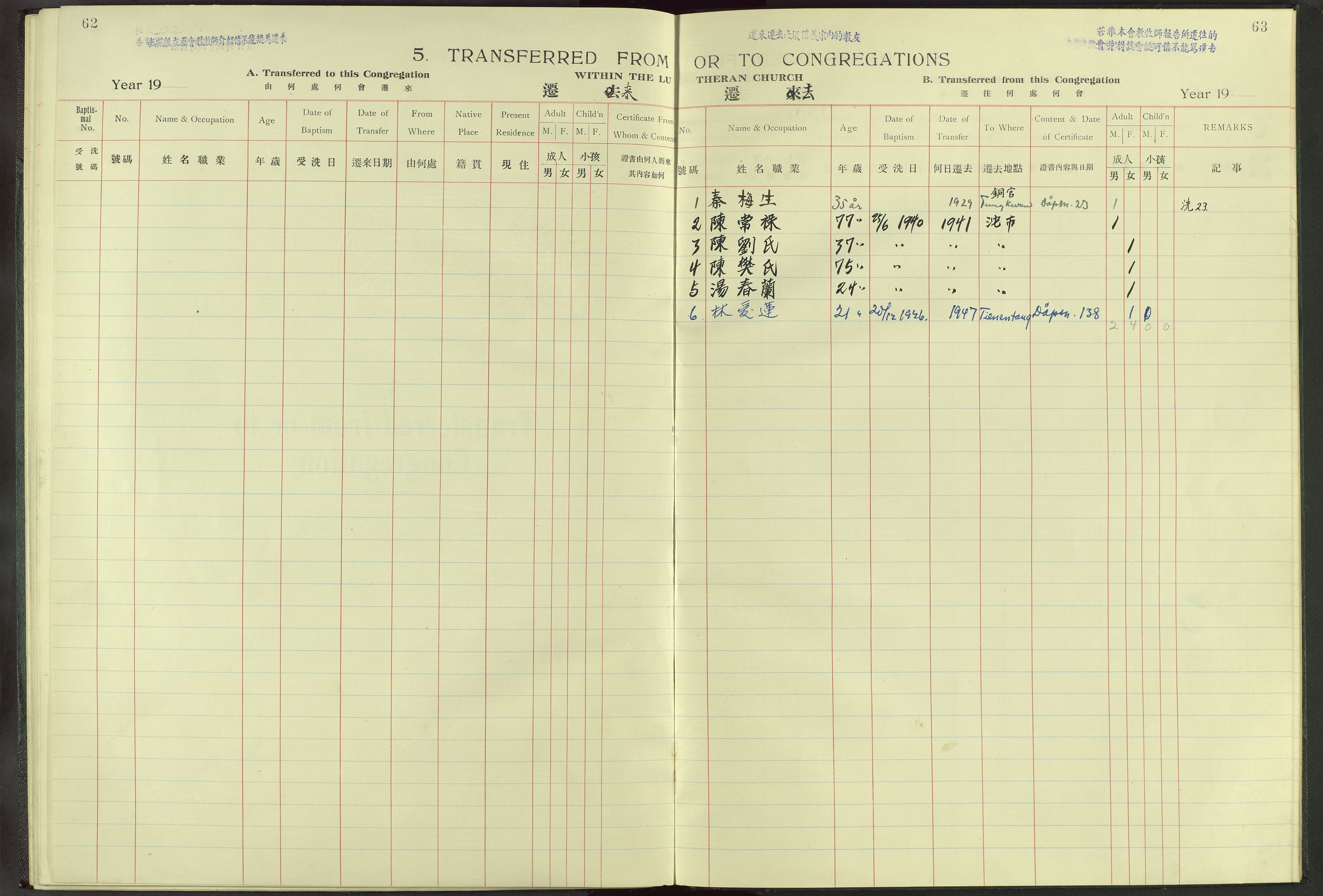 Det Norske Misjonsselskap - utland - Kina (Hunan), VID/MA-A-1065/Dm/L0013: Parish register (official) no. -, 1908-1948, p. 62-63