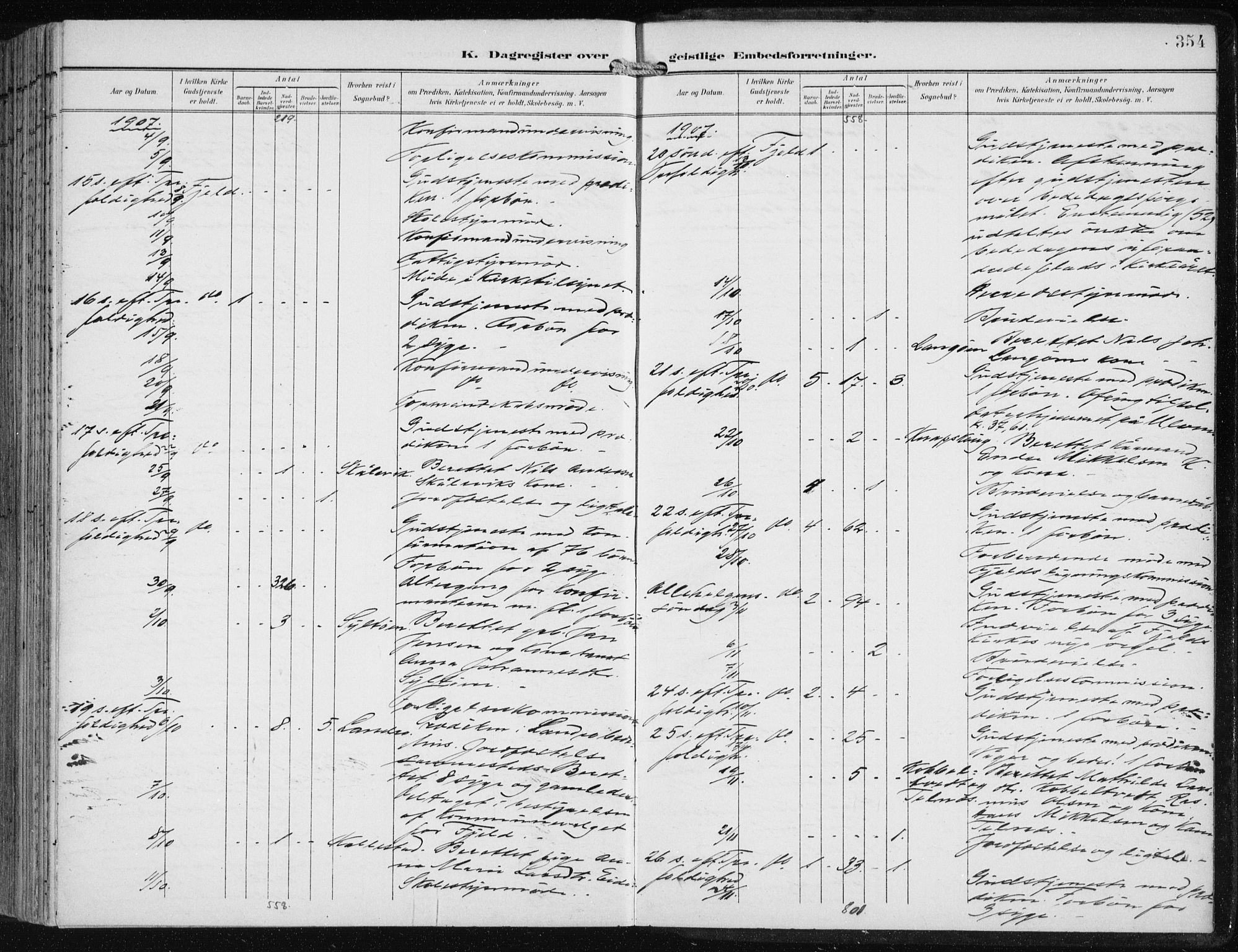Fjell sokneprestembete, SAB/A-75301/H/Haa: Parish register (official) no. A  9, 1899-1910, p. 354