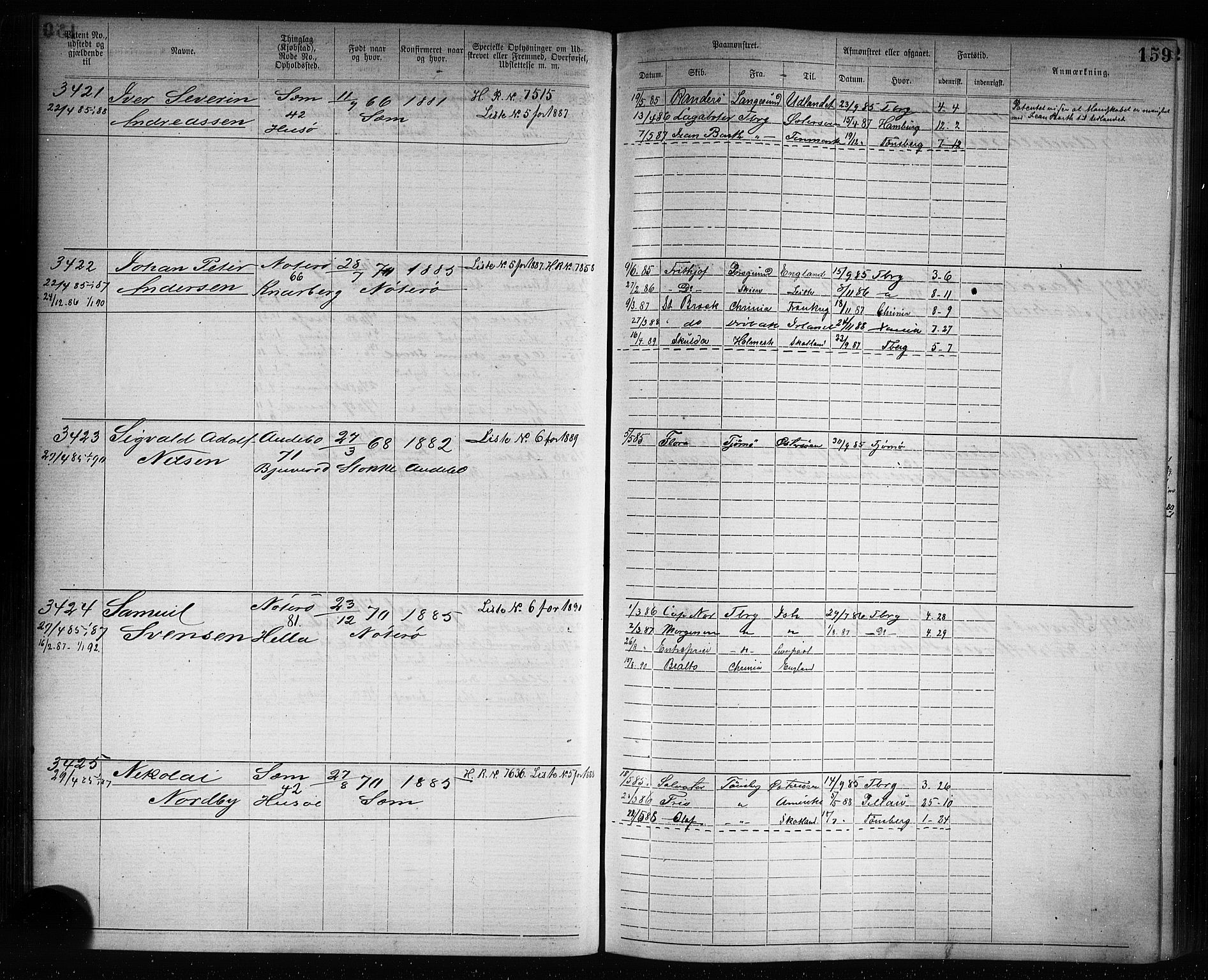 Tønsberg innrulleringskontor, SAKO/A-786/F/Fb/L0007: Annotasjonsrulle Patent nr. 2636-5150, 1881-1892, p. 160