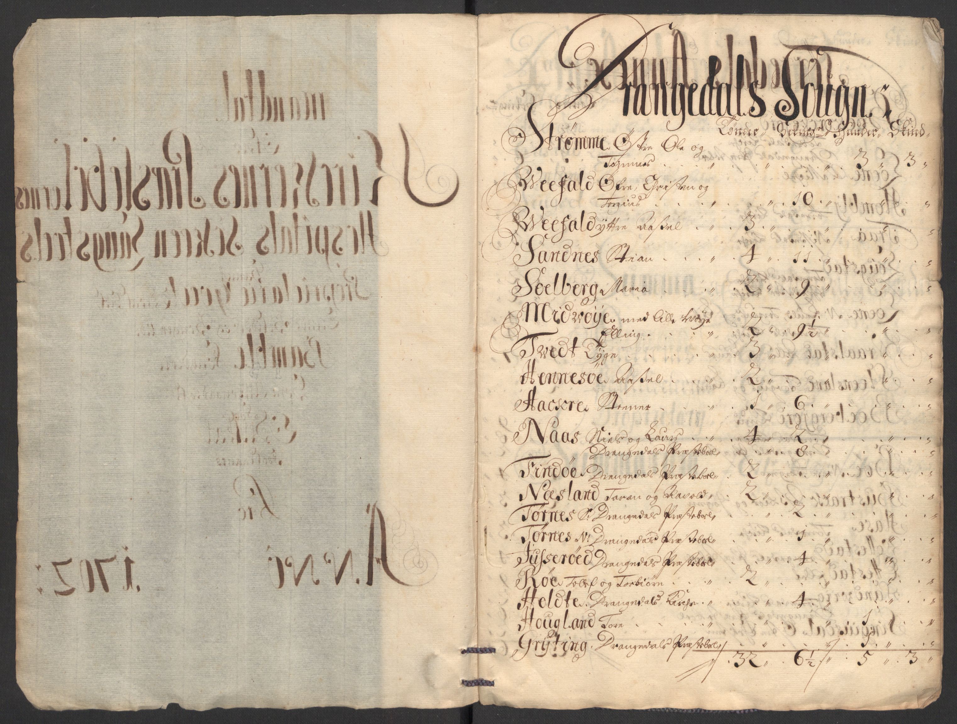 Rentekammeret inntil 1814, Reviderte regnskaper, Fogderegnskap, AV/RA-EA-4092/R36/L2107: Fogderegnskap Øvre og Nedre Telemark og Bamble, 1702, p. 360