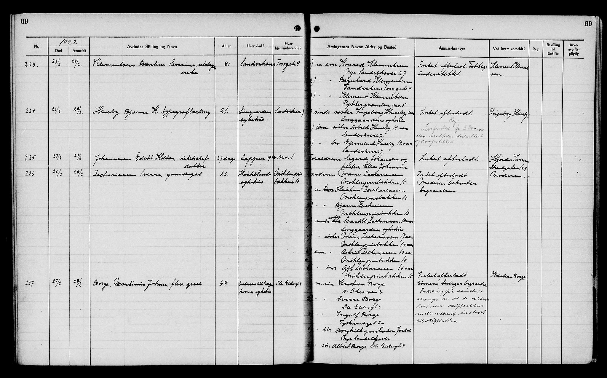 Byfogd og Byskriver i Bergen, AV/SAB-A-3401/06/06Na/L0014: Dødsfallsjournaler, 1921-1924, p. 69