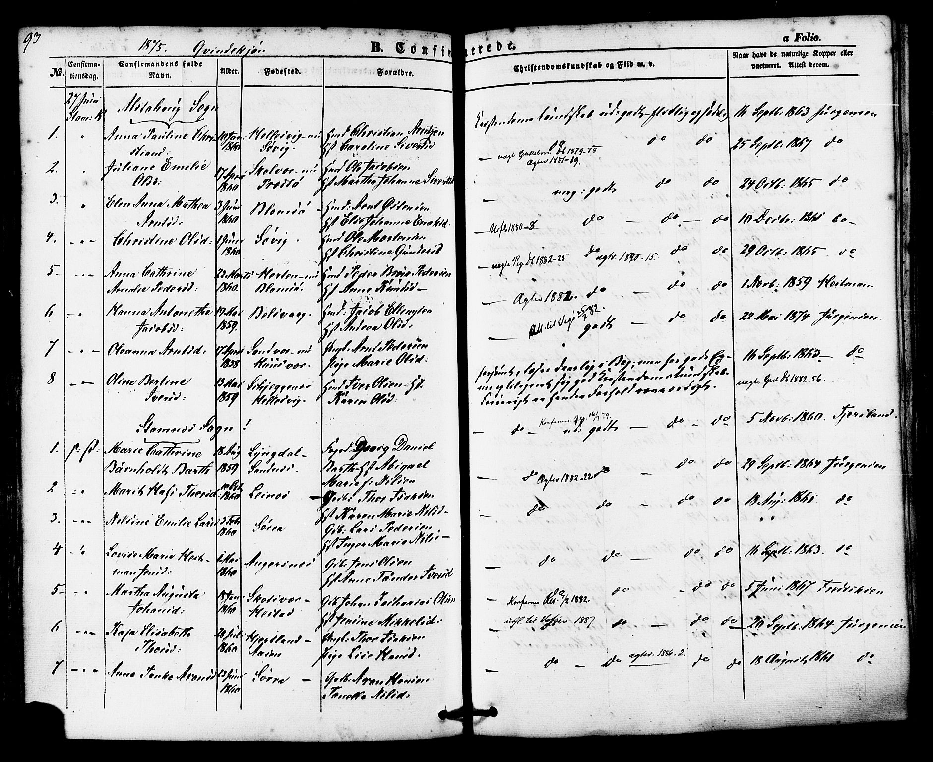 Ministerialprotokoller, klokkerbøker og fødselsregistre - Nordland, AV/SAT-A-1459/830/L0448: Parish register (official) no. 830A12, 1855-1878, p. 93