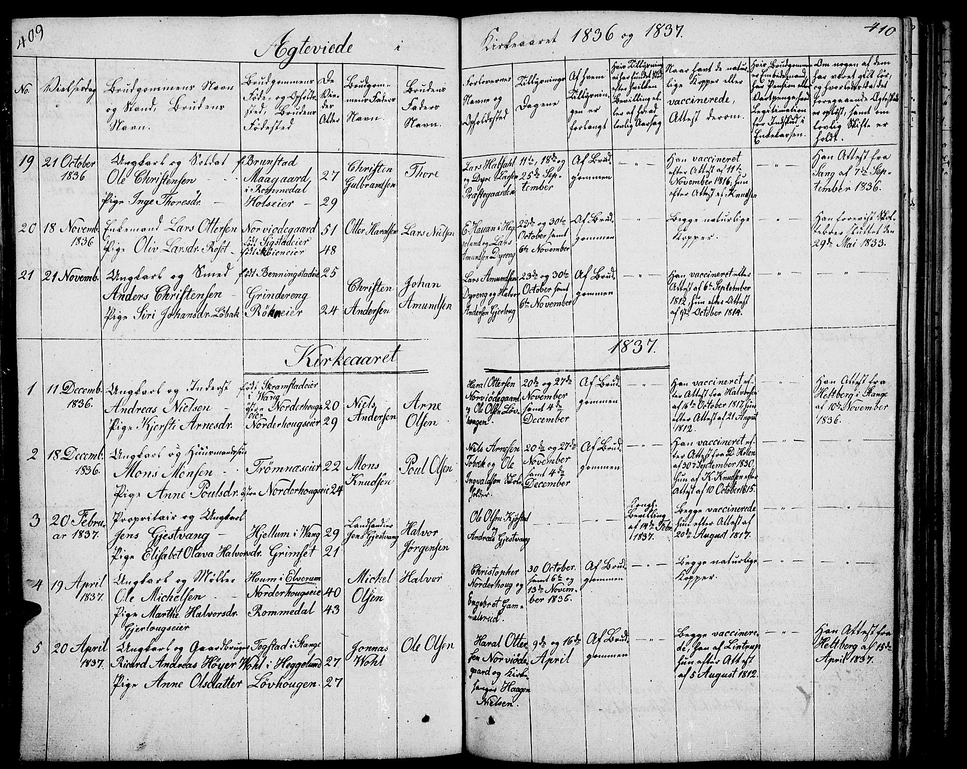 Løten prestekontor, SAH/PREST-022/L/La/L0002: Parish register (copy) no. 2, 1832-1850, p. 409-410