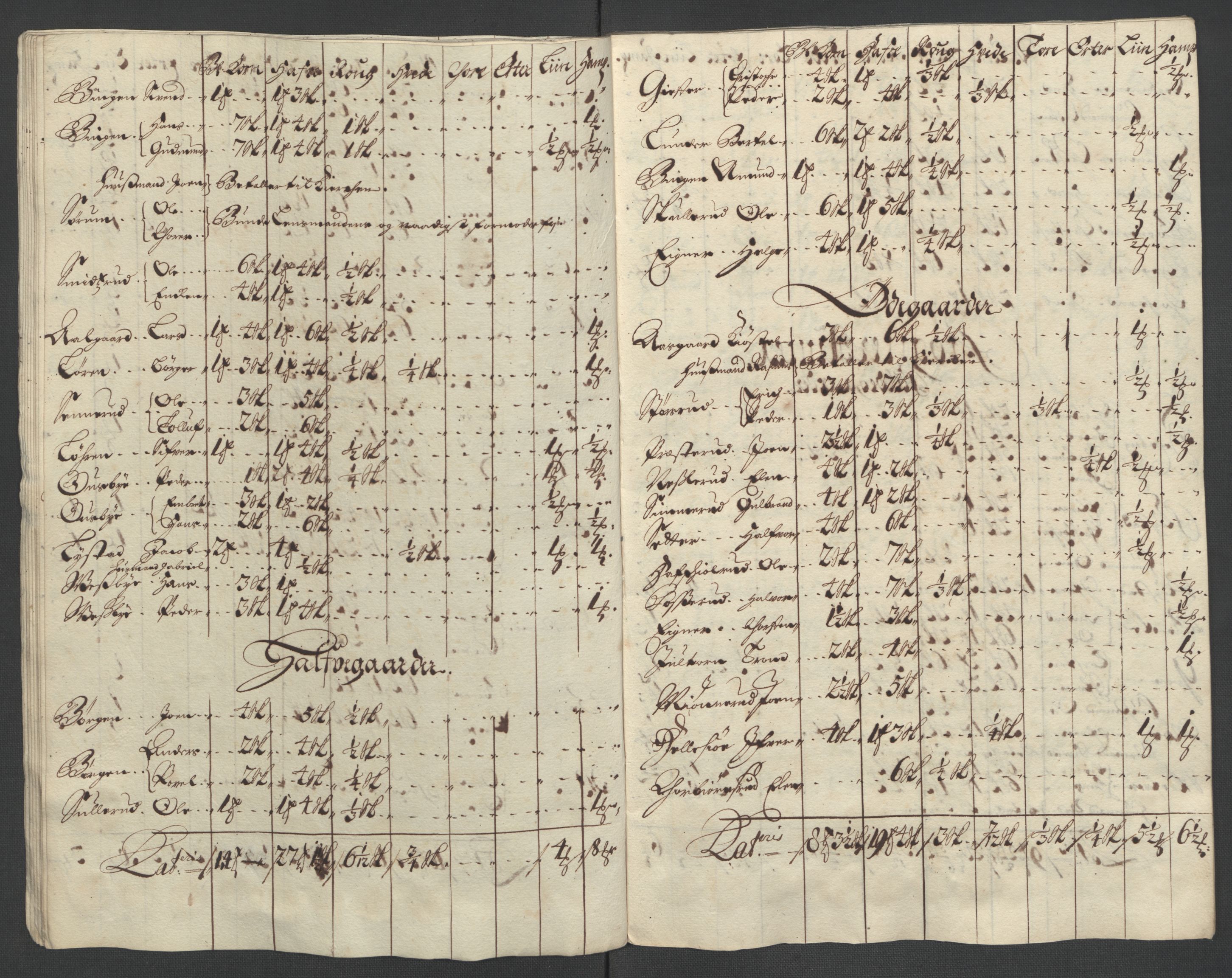 Rentekammeret inntil 1814, Reviderte regnskaper, Fogderegnskap, AV/RA-EA-4092/R11/L0580: Fogderegnskap Nedre Romerike, 1696-1697, p. 31