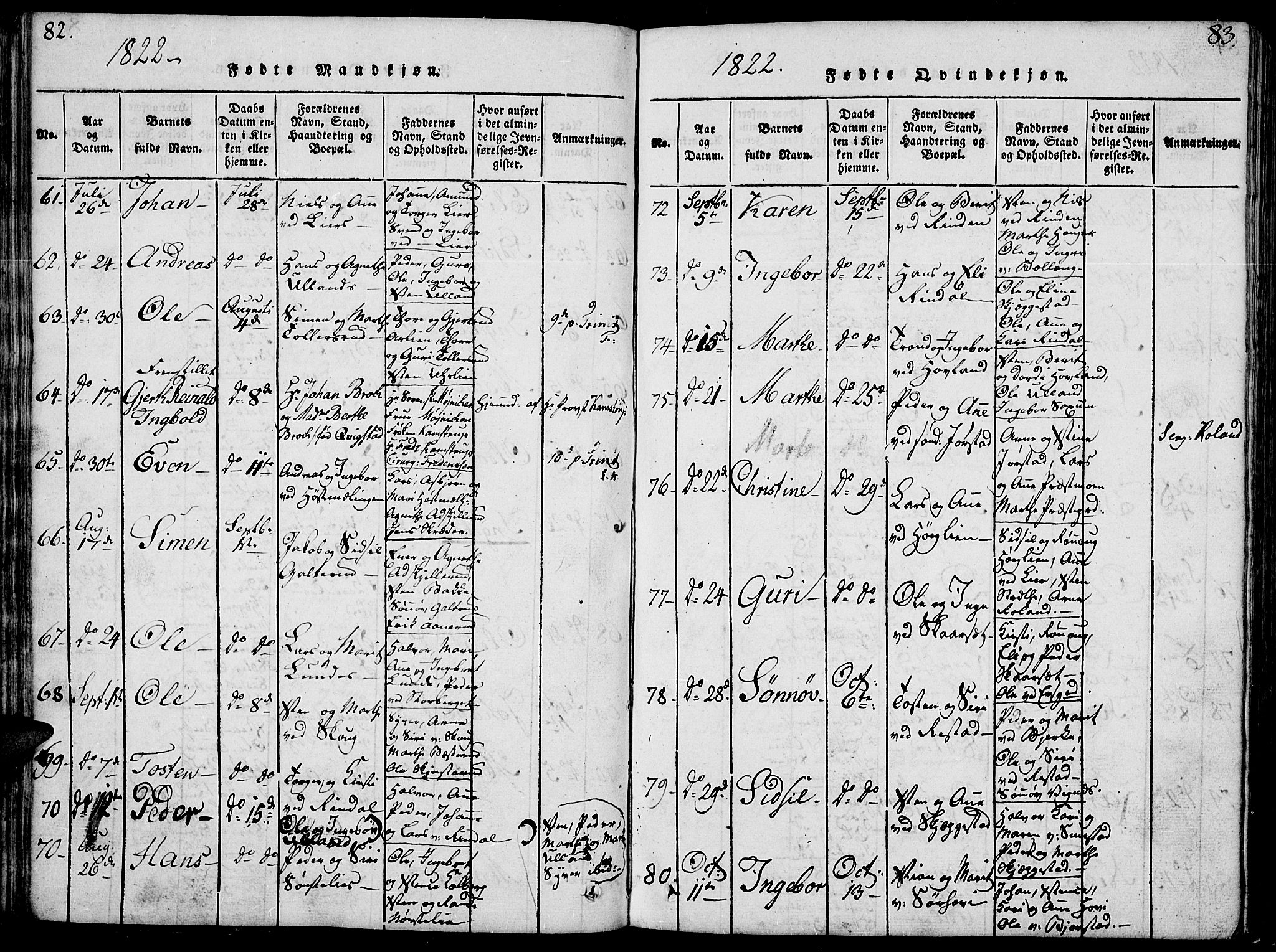 Fåberg prestekontor, AV/SAH-PREST-086/H/Ha/Hab/L0004: Parish register (copy) no. 4, 1818-1837, p. 82-83