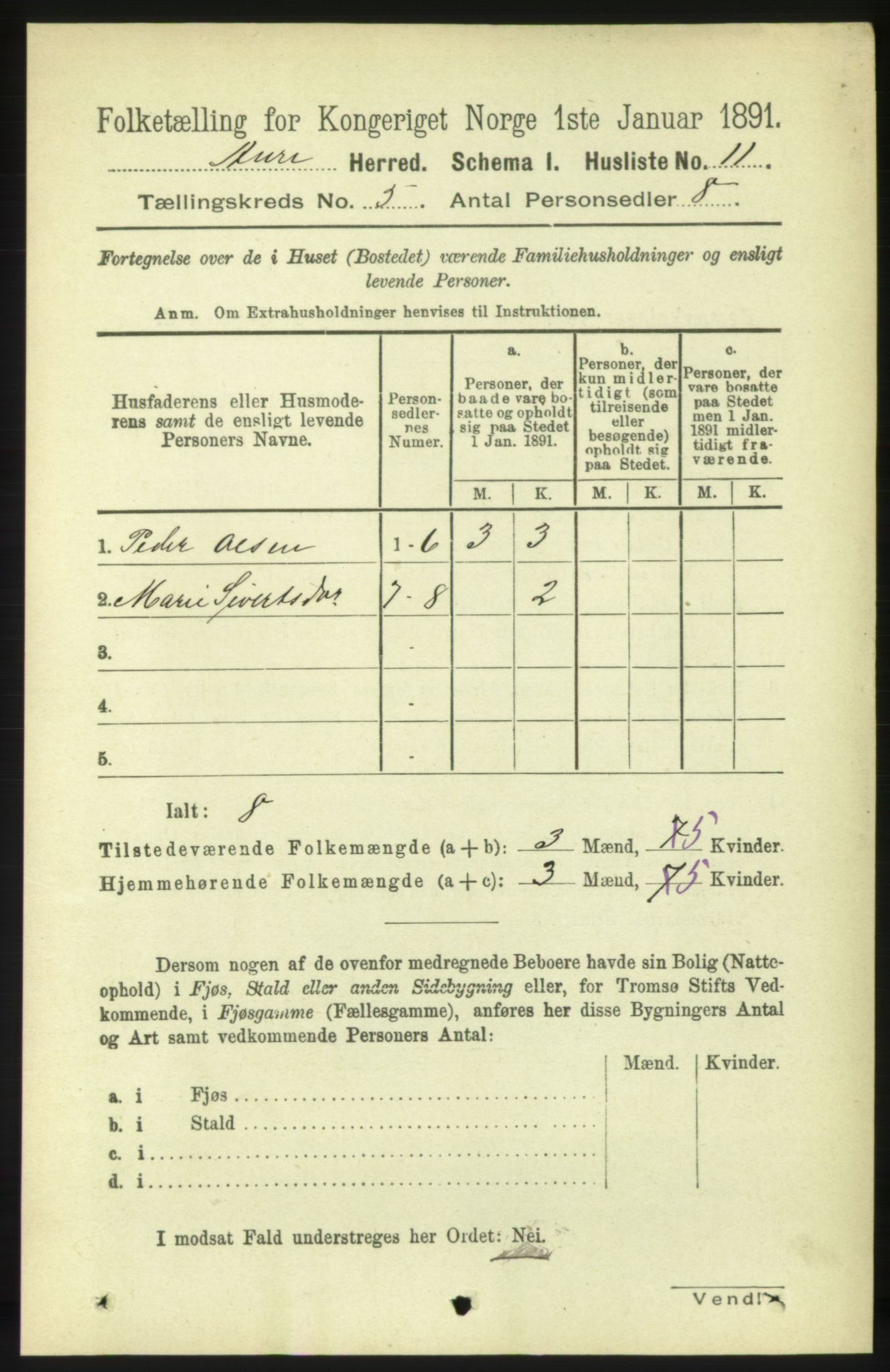 RA, 1891 census for 1569 Aure, 1891, p. 2623