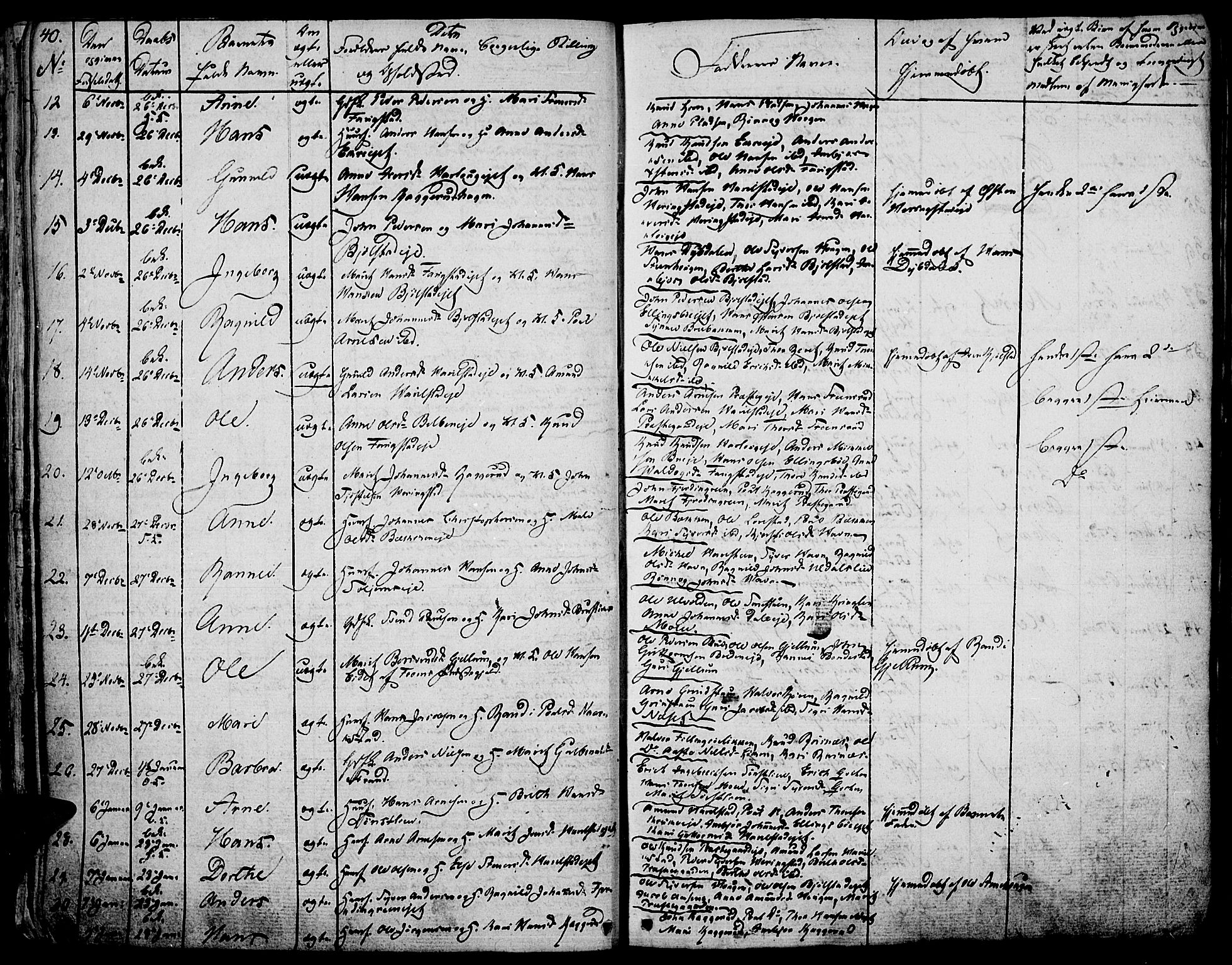 Vågå prestekontor, SAH/PREST-076/H/Ha/Haa/L0004: Parish register (official) no. 4 /1, 1827-1842, p. 40