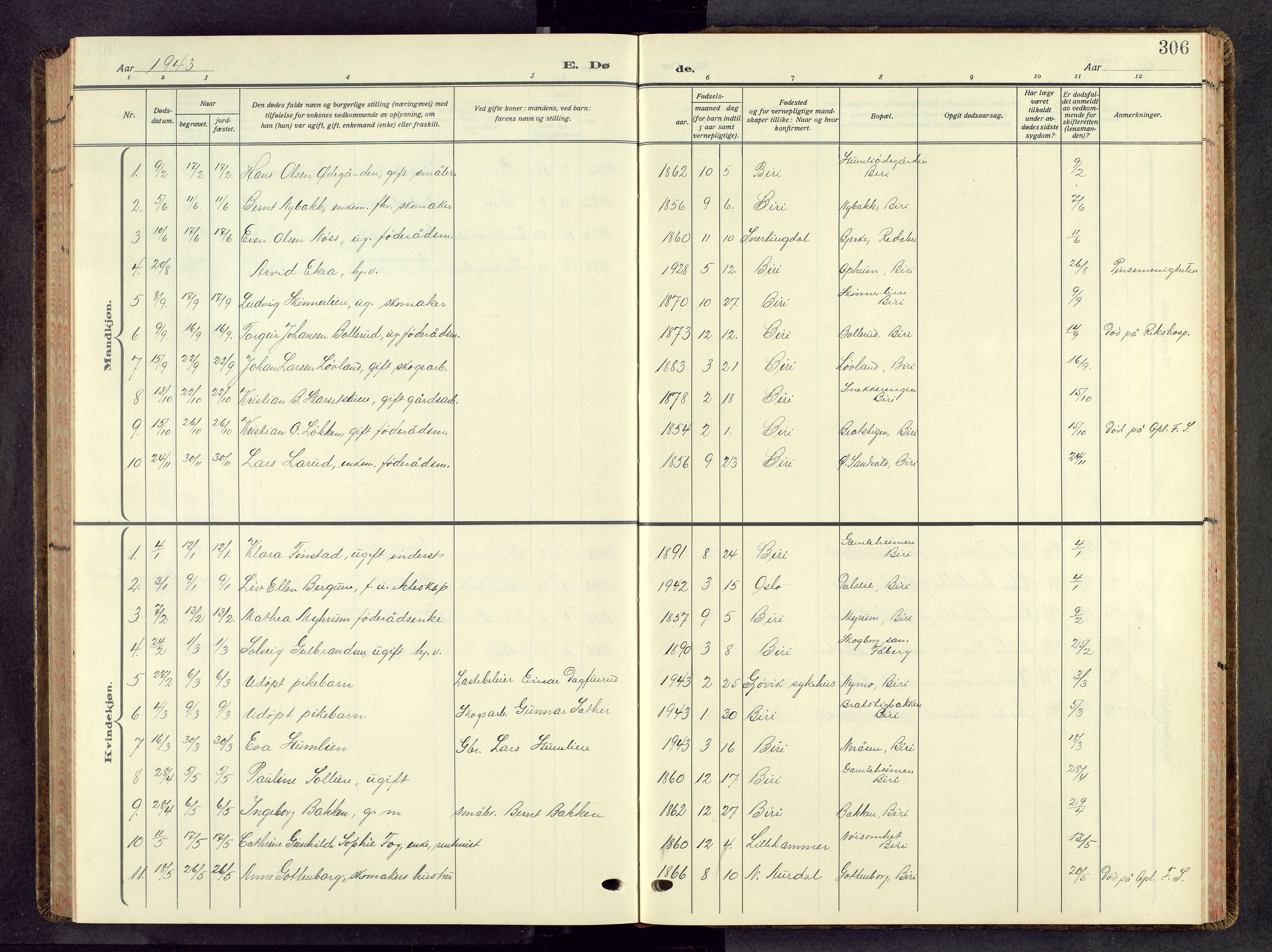 Biri prestekontor, AV/SAH-PREST-096/H/Ha/Hab/L0008: Parish register (copy) no. 8, 1939-1962, p. 306