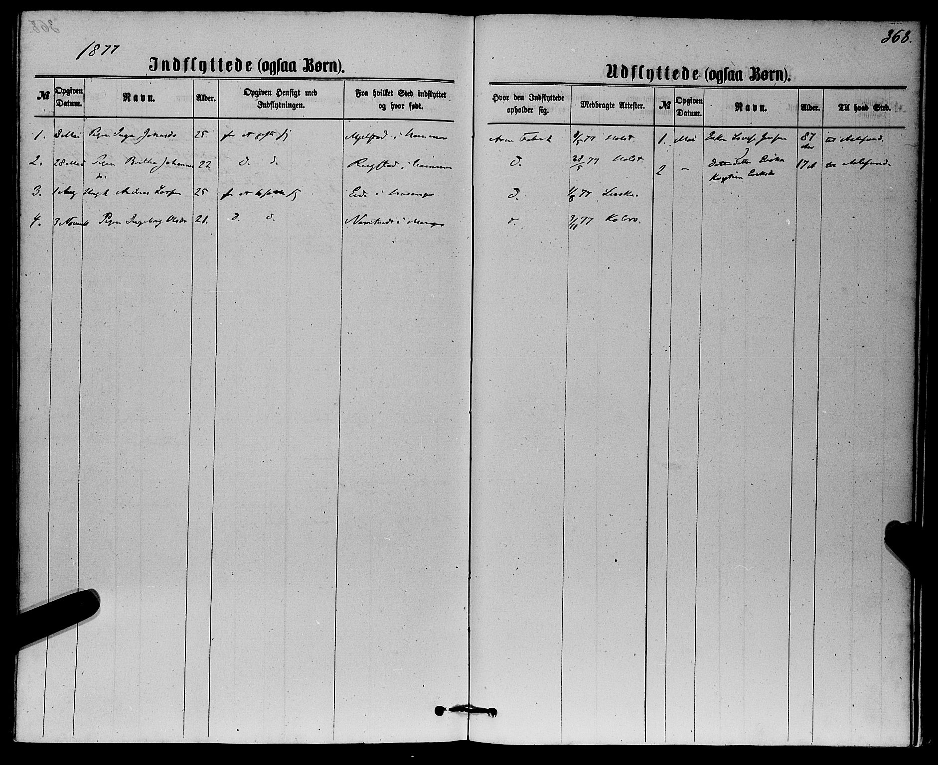 Haus sokneprestembete, SAB/A-75601/H/Haa: Parish register (official) no. A 18, 1871-1877, p. 368