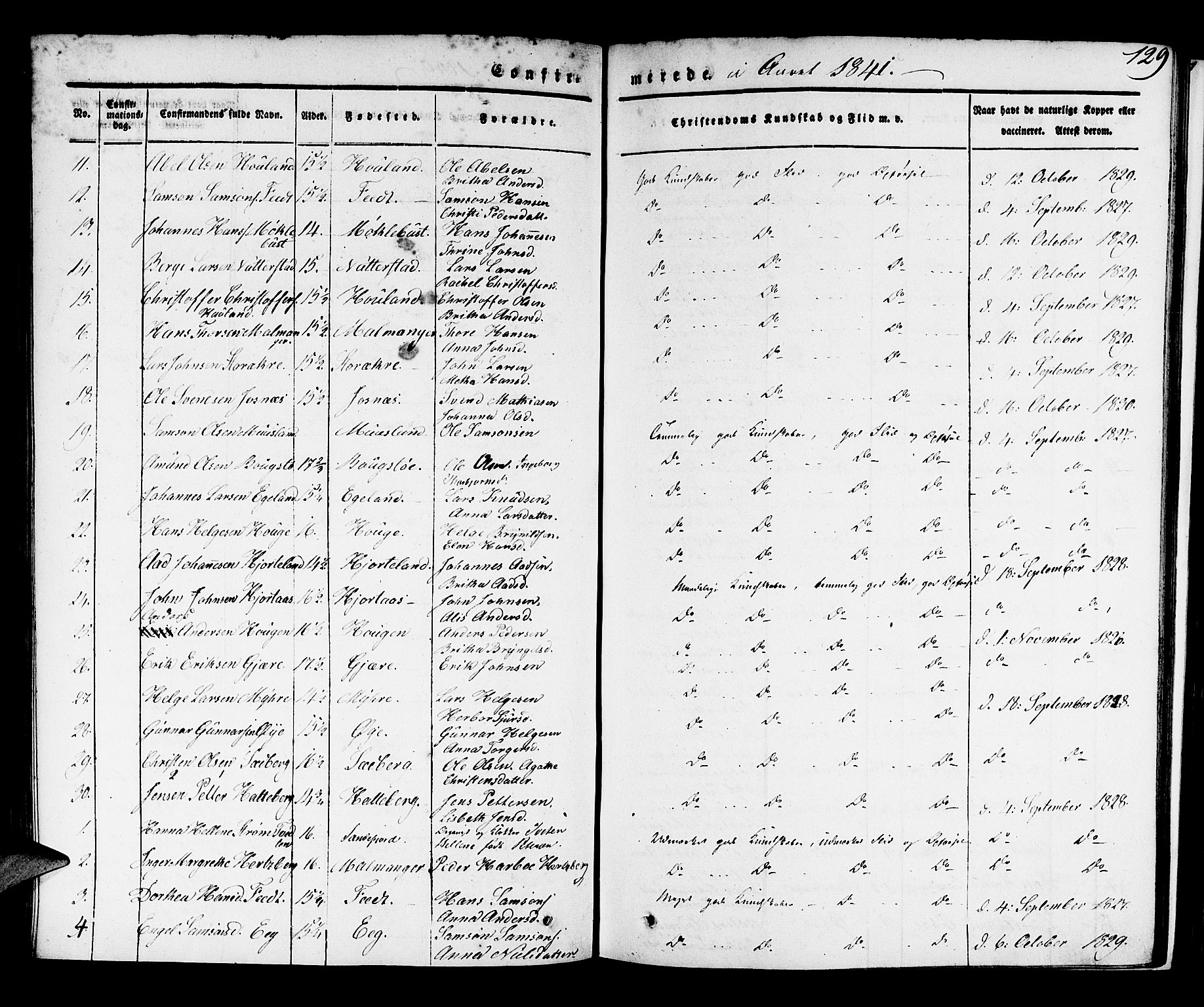 Kvinnherad sokneprestembete, SAB/A-76401/H/Haa: Parish register (official) no. A 6, 1835-1843, p. 129