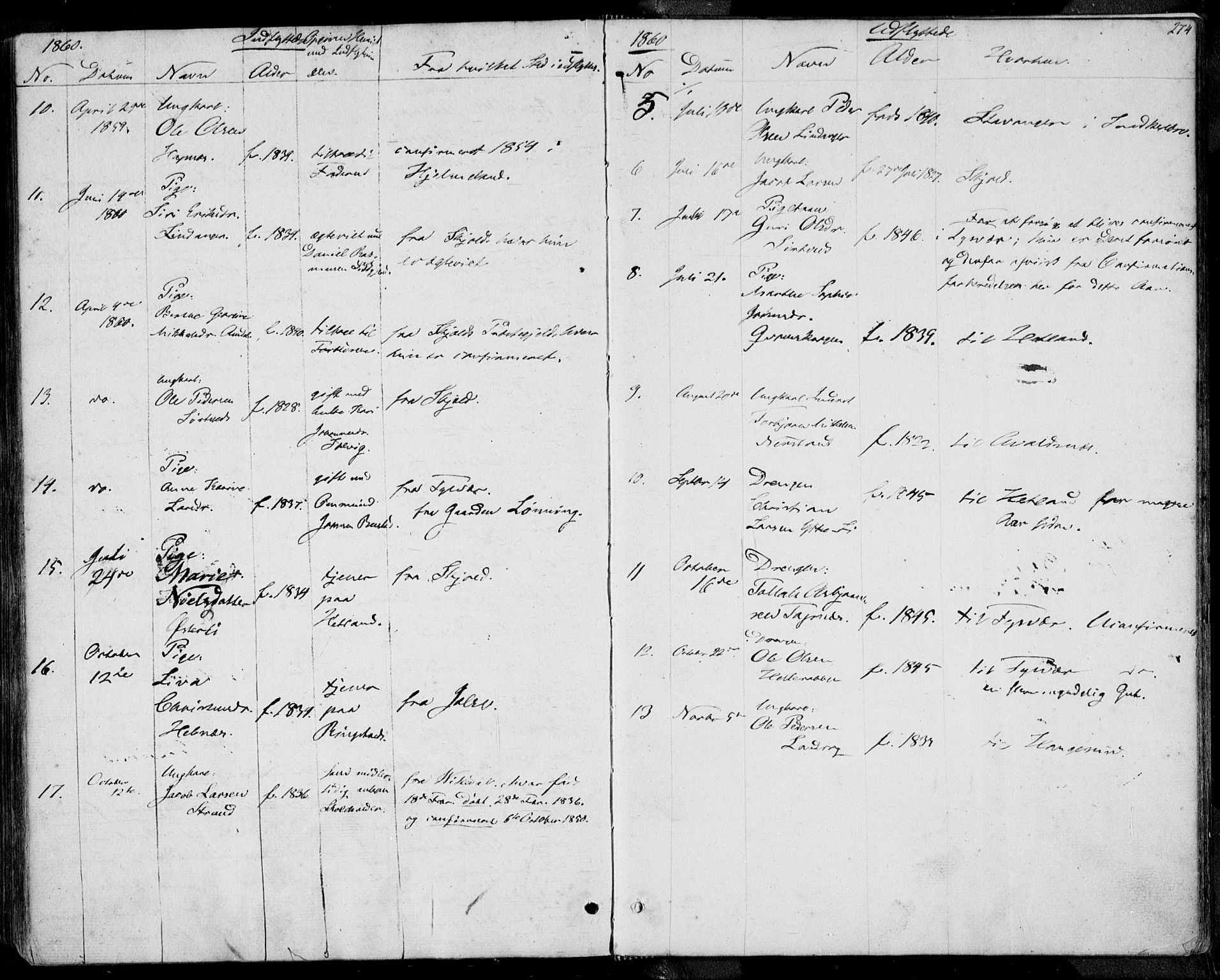 Nedstrand sokneprestkontor, SAST/A-101841/01/IV: Parish register (official) no. A 8, 1839-1860, p. 274