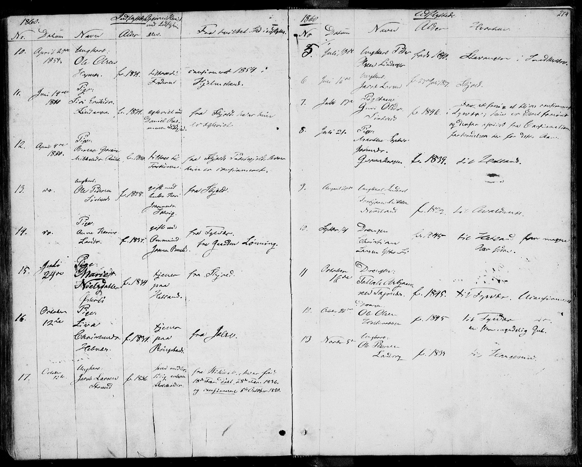 Nedstrand sokneprestkontor, AV/SAST-A-101841/01/IV: Parish register (official) no. A 8, 1839-1860, p. 274