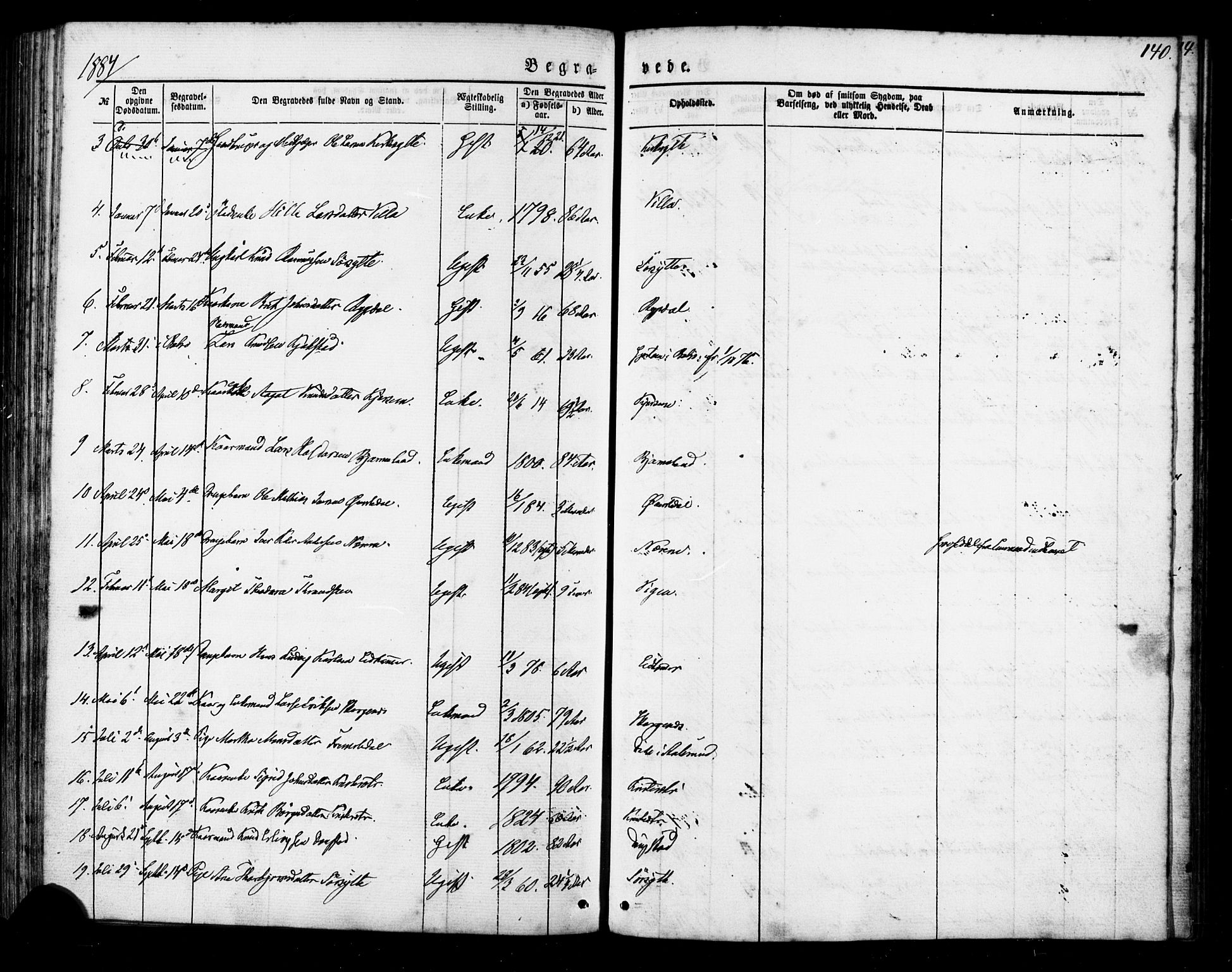 Ministerialprotokoller, klokkerbøker og fødselsregistre - Møre og Romsdal, SAT/A-1454/541/L0545: Parish register (official) no. 541A02, 1872-1886, p. 140