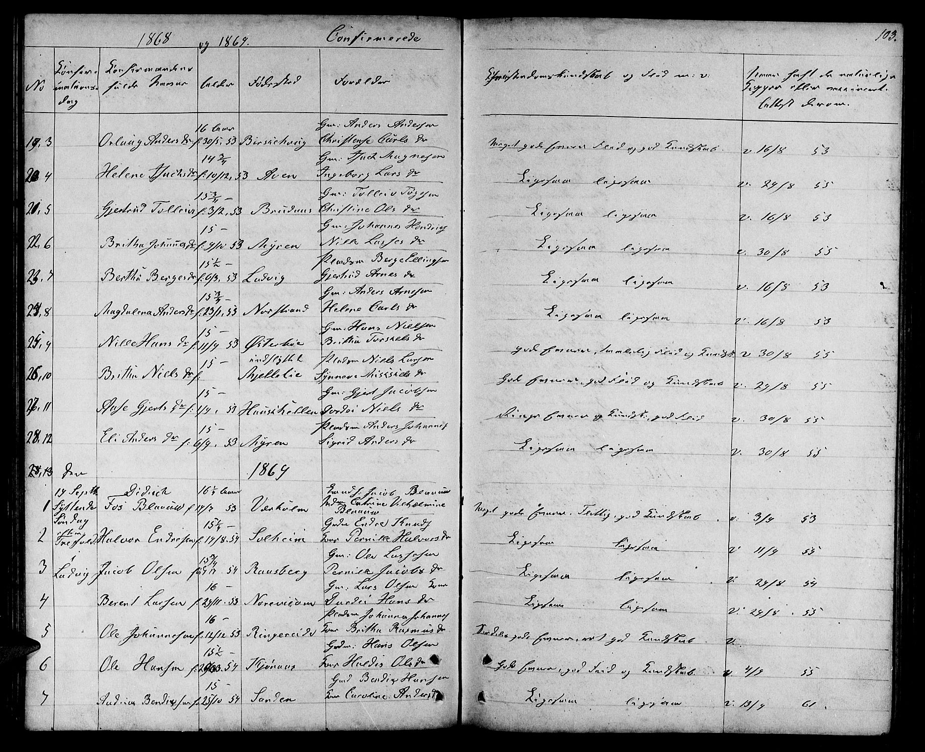 Lavik sokneprestembete, SAB/A-80901: Parish register (copy) no. A 1, 1854-1881, p. 103