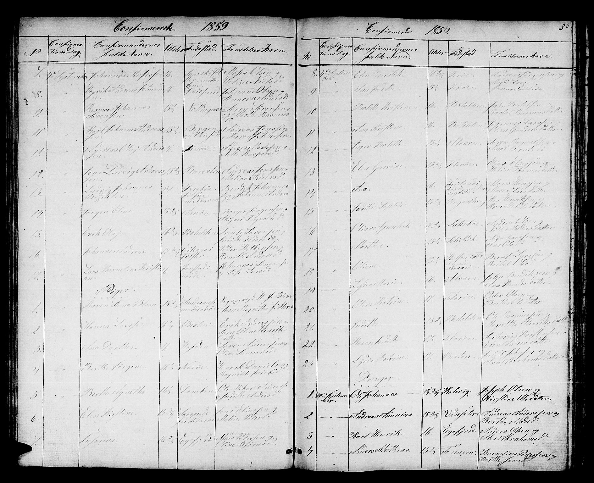 Kinn sokneprestembete, SAB/A-80801/H/Hab/Haba/L0001: Parish register (copy) no. A 1, 1853-1868, p. 83