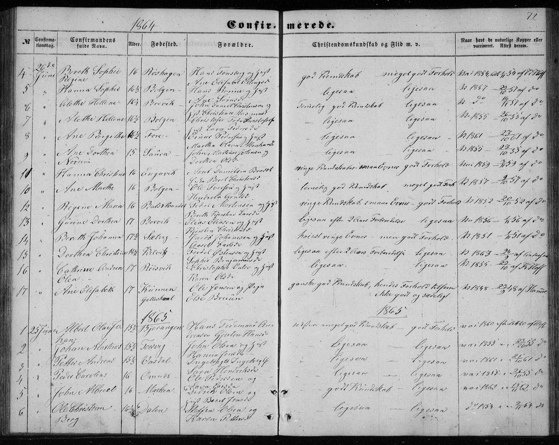 Ministerialprotokoller, klokkerbøker og fødselsregistre - Nordland, AV/SAT-A-1459/843/L0633: Parish register (copy) no. 843C02, 1853-1873, p. 72