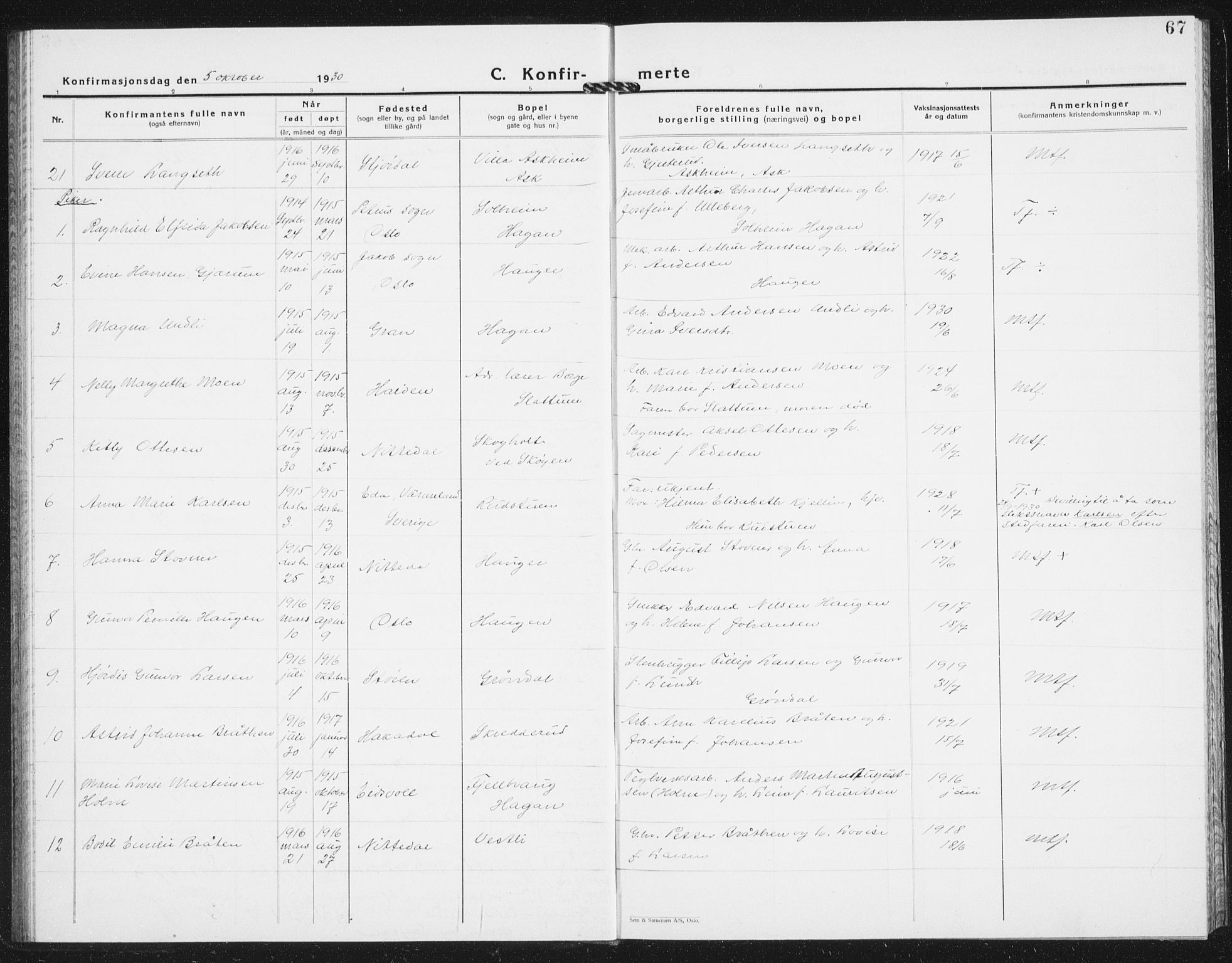 Nittedal prestekontor Kirkebøker, SAO/A-10365a/G/Ga/L0004: Parish register (copy) no. I 4, 1930-1943, p. 67