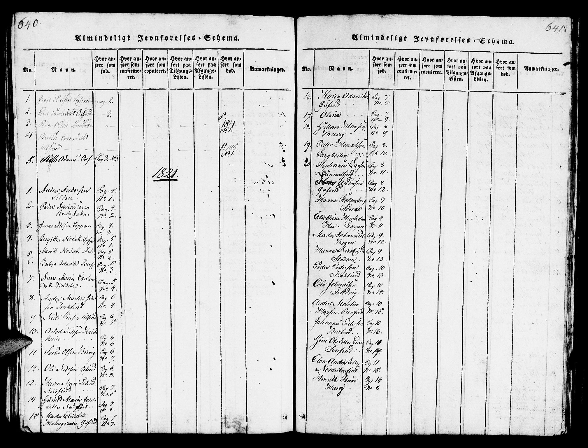 Loppa sokneprestkontor, SATØ/S-1339/H/Hb/L0001klokker: Parish register (copy) no. 1, 1820-1849, p. 640-641