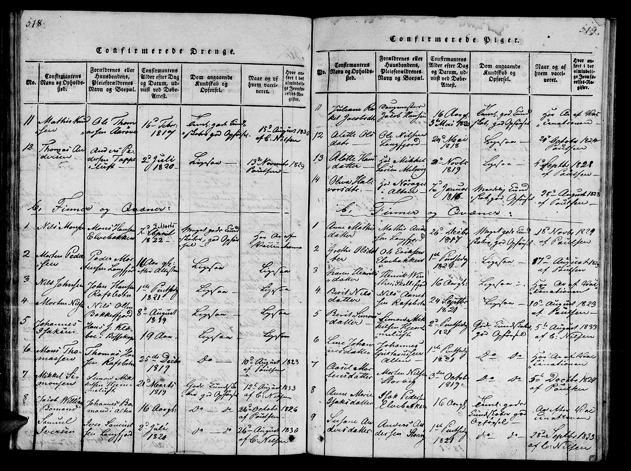 Talvik sokneprestkontor, AV/SATØ-S-1337/H/Ha/L0008kirke: Parish register (official) no. 8, 1821-1837, p. 518-519