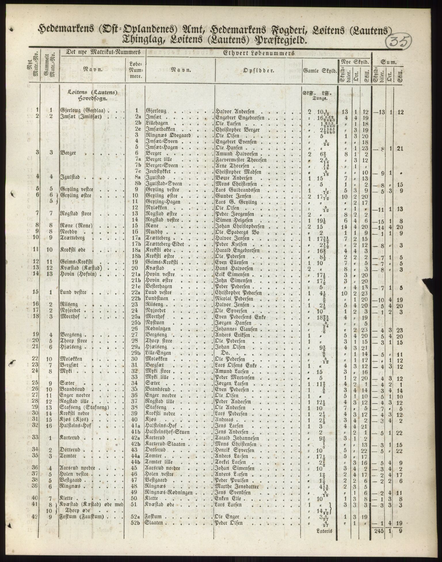 Andre publikasjoner, PUBL/PUBL-999/0002/0003: Bind 3 - Hedemarkens amt, 1838, p. 64