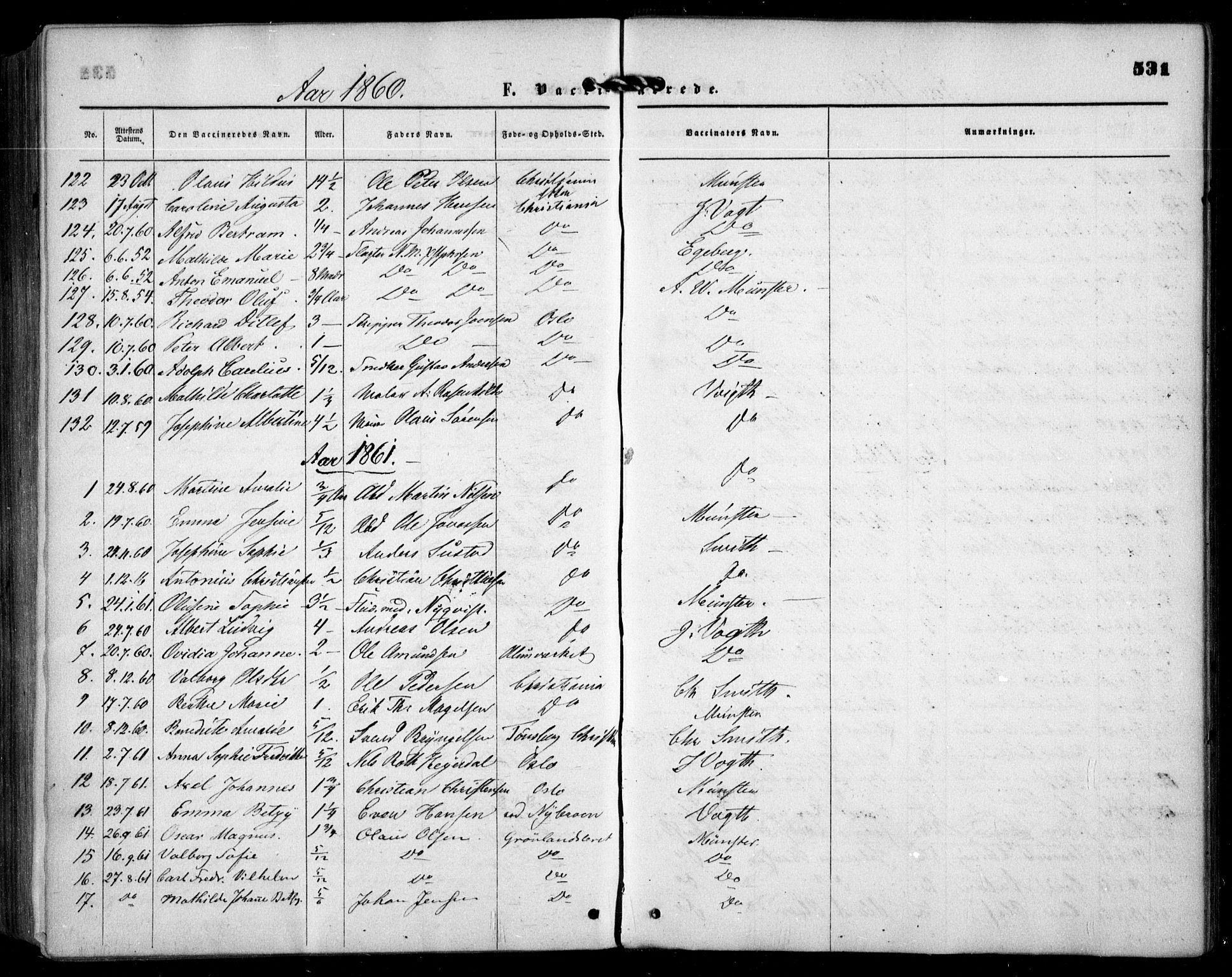 Grønland prestekontor Kirkebøker, AV/SAO-A-10848/F/Fa/L0001: Parish register (official) no. 1, 1859-1861, p. 531