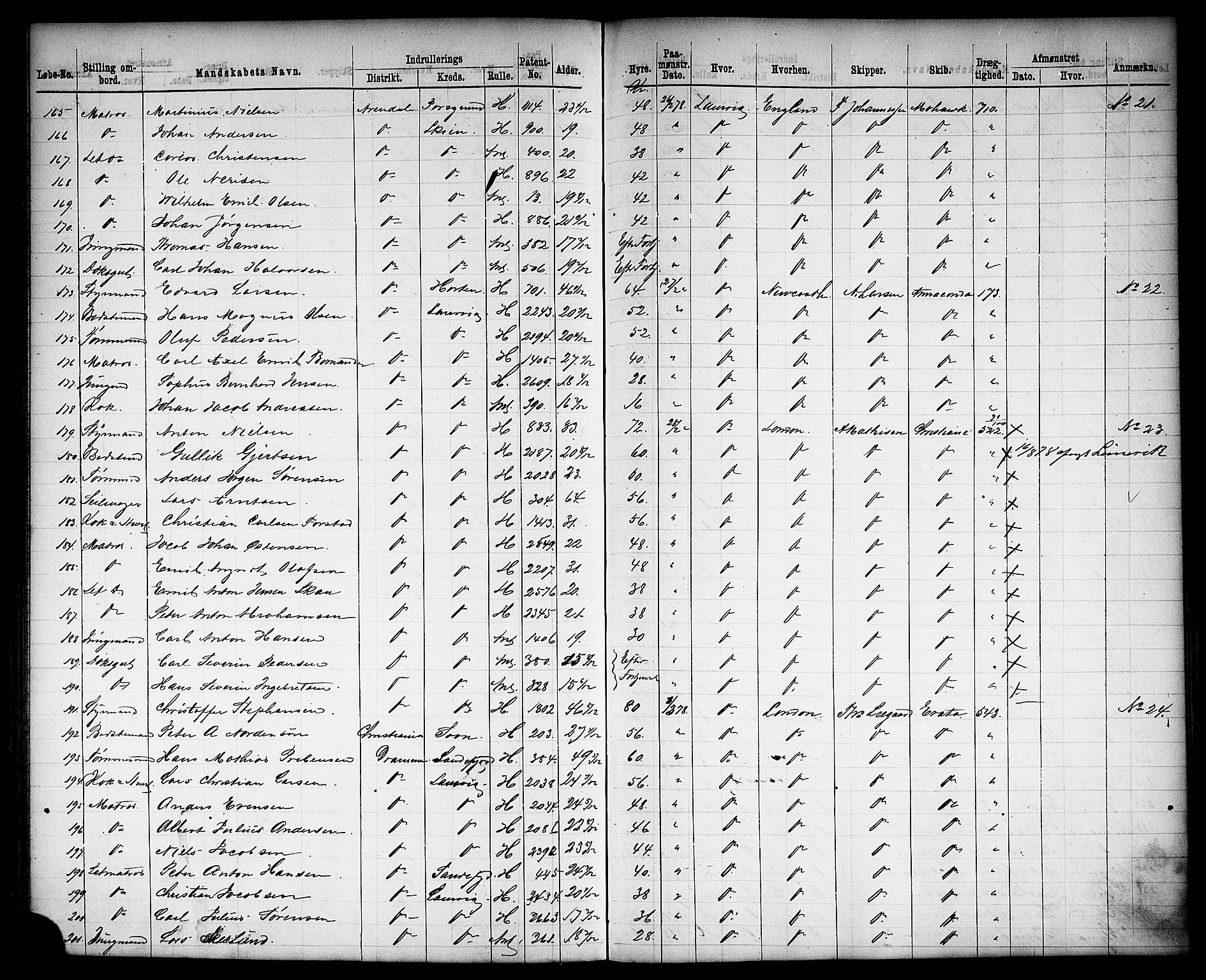 Drammen innrulleringsdistrikt, SAKO/A-781/H/Ha/L0002: Mønstringsjournal, 1870-1882, p. 307