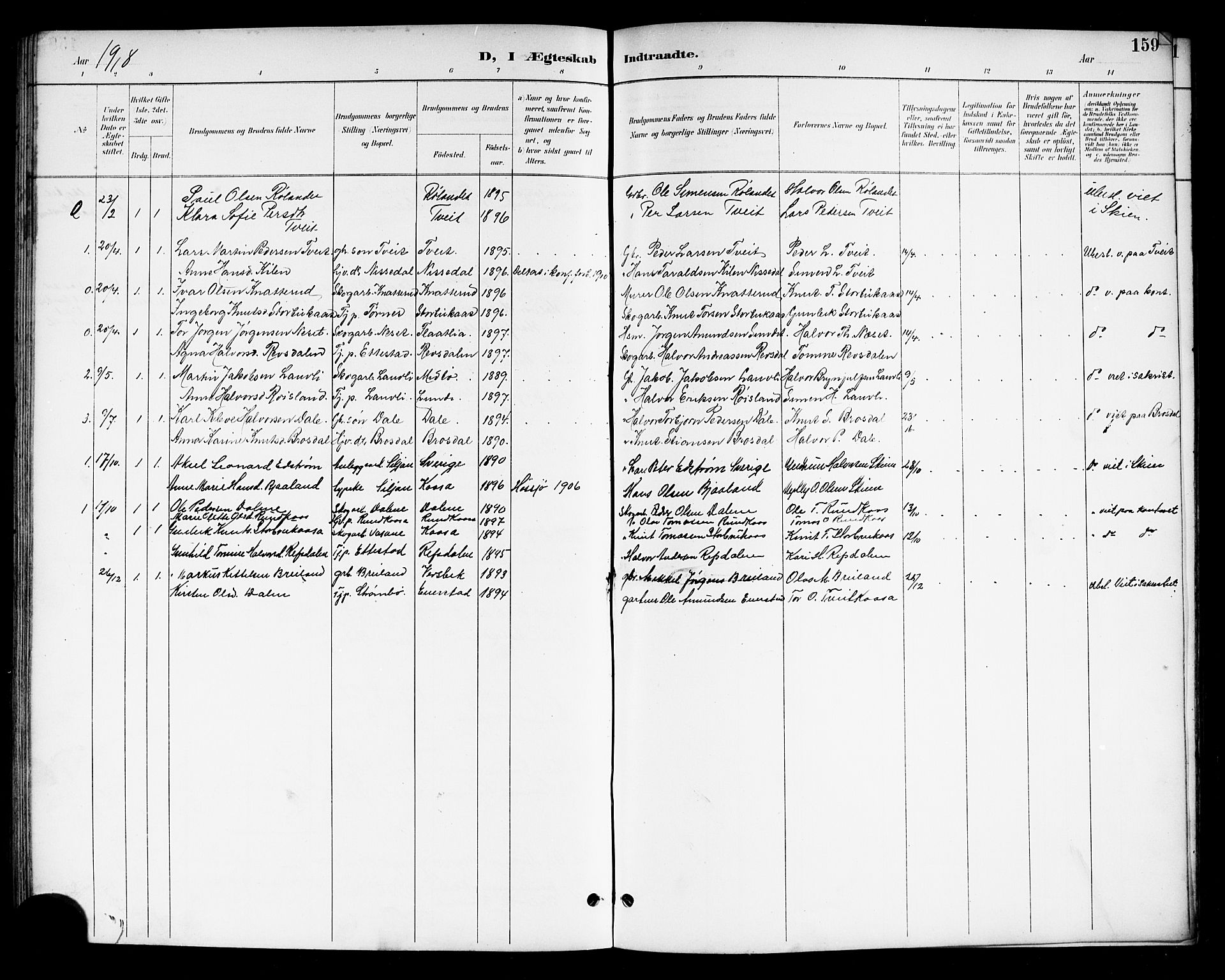Drangedal kirkebøker, SAKO/A-258/G/Gb/L0002: Parish register (copy) no. II 2, 1895-1918, p. 159