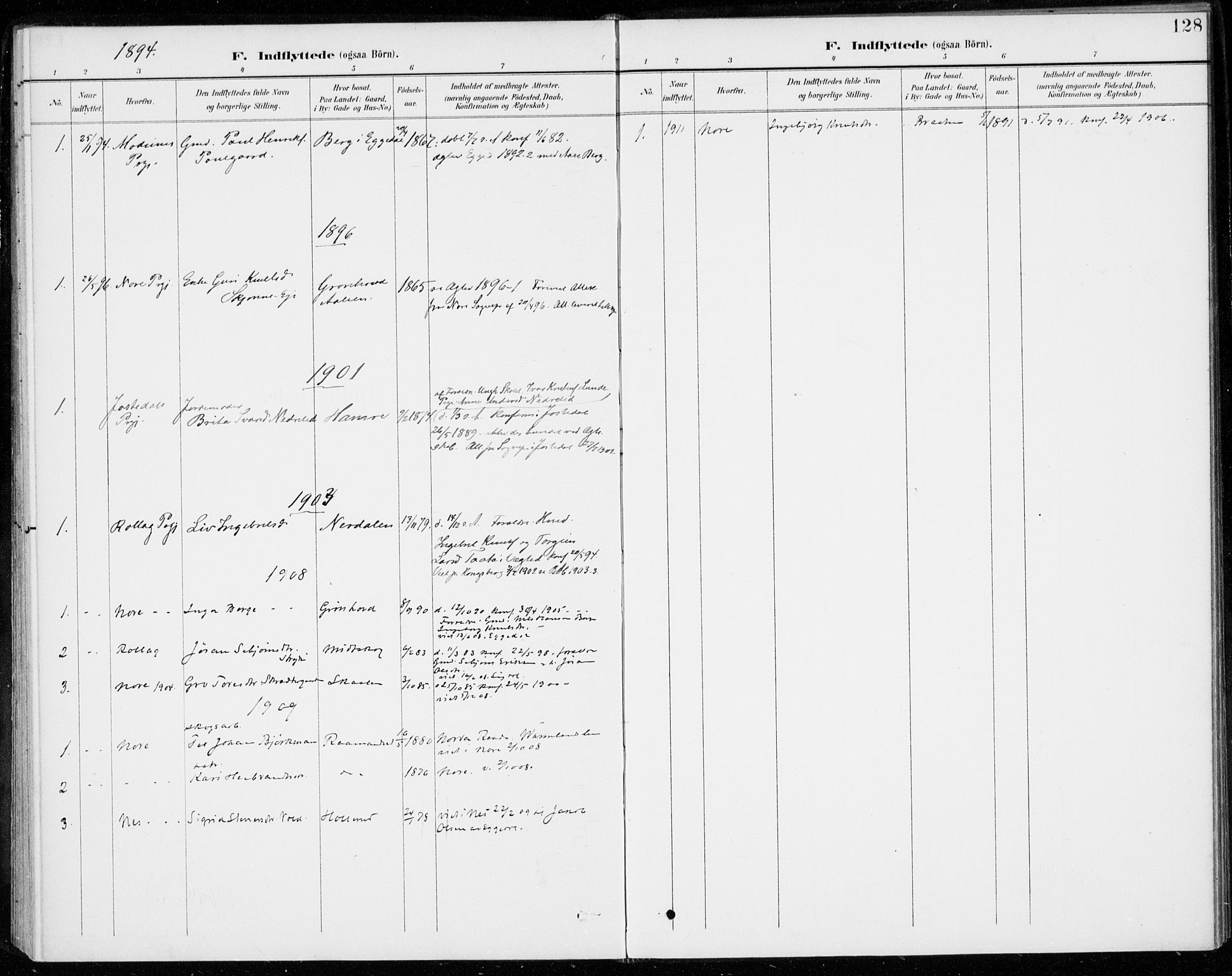 Sigdal kirkebøker, AV/SAKO-A-245/F/Fc/L0002: Parish register (official) no. III 2, 1894-1911, p. 128