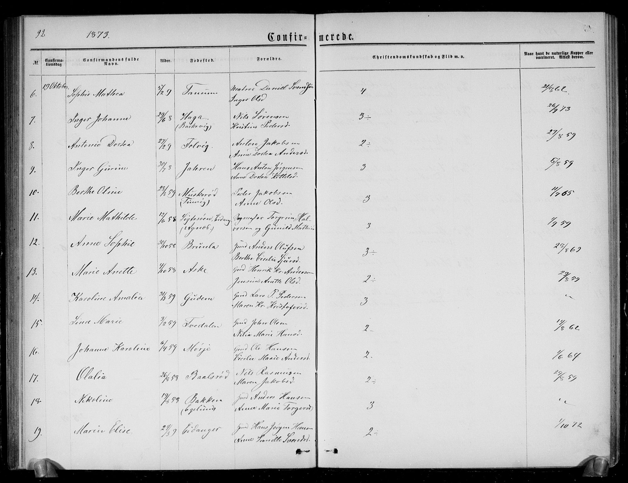 Brunlanes kirkebøker, SAKO/A-342/G/Ga/L0002: Parish register (copy) no. I 2, 1866-1876, p. 92