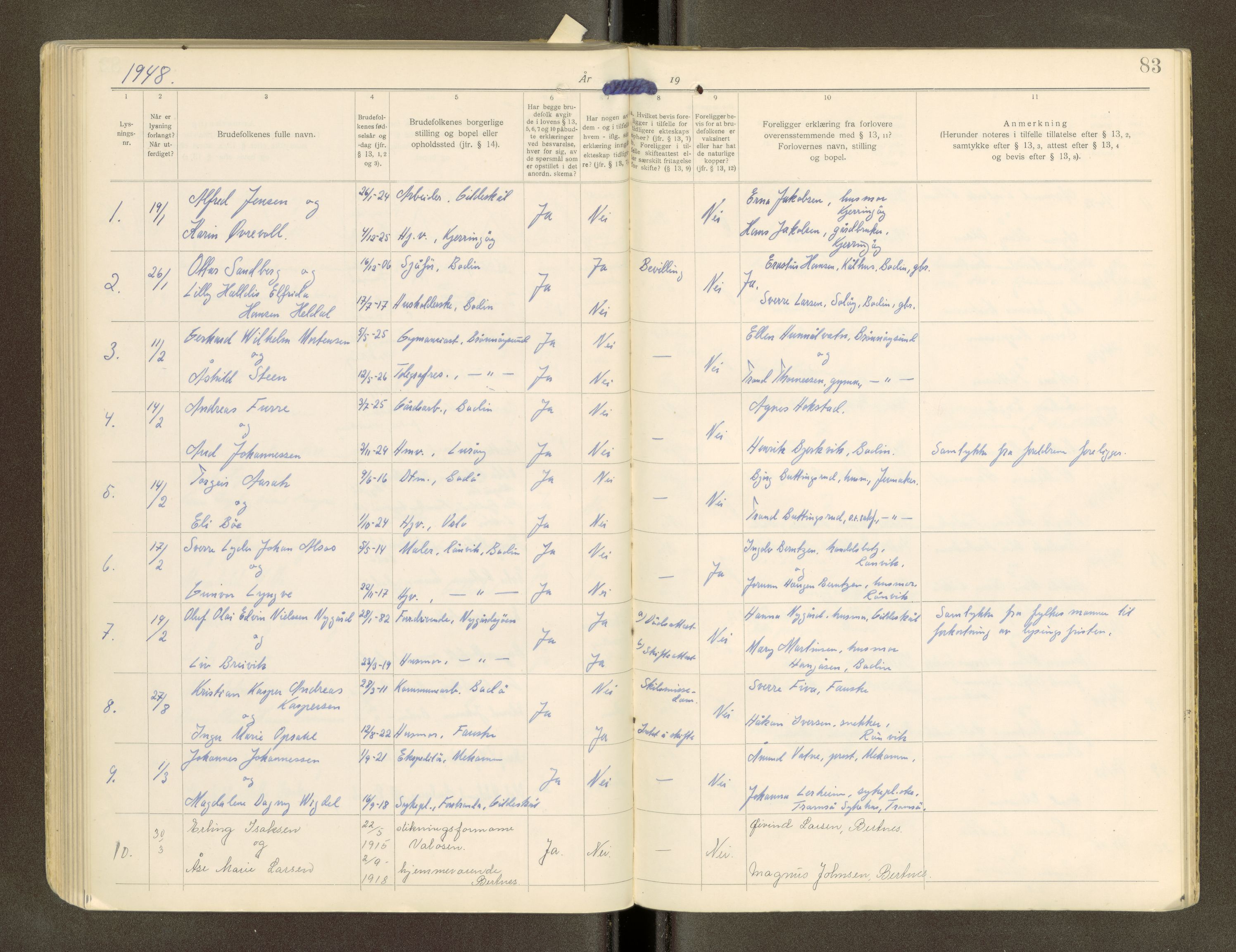 Salten sorenskriveri, AV/SAT-A-4578/1/6/6D/L0011: Lysingsbok, 1921-1958, p. 83