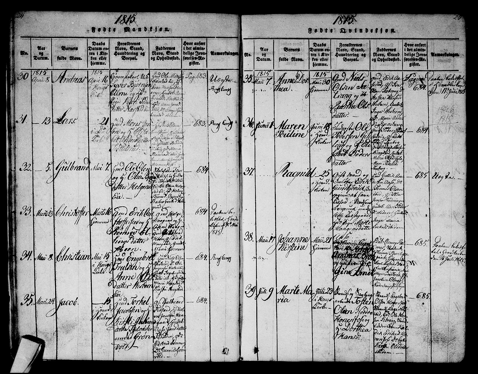 Norderhov kirkebøker, AV/SAKO-A-237/G/Ga/L0002: Parish register (copy) no. I 2, 1814-1867, p. 24-25